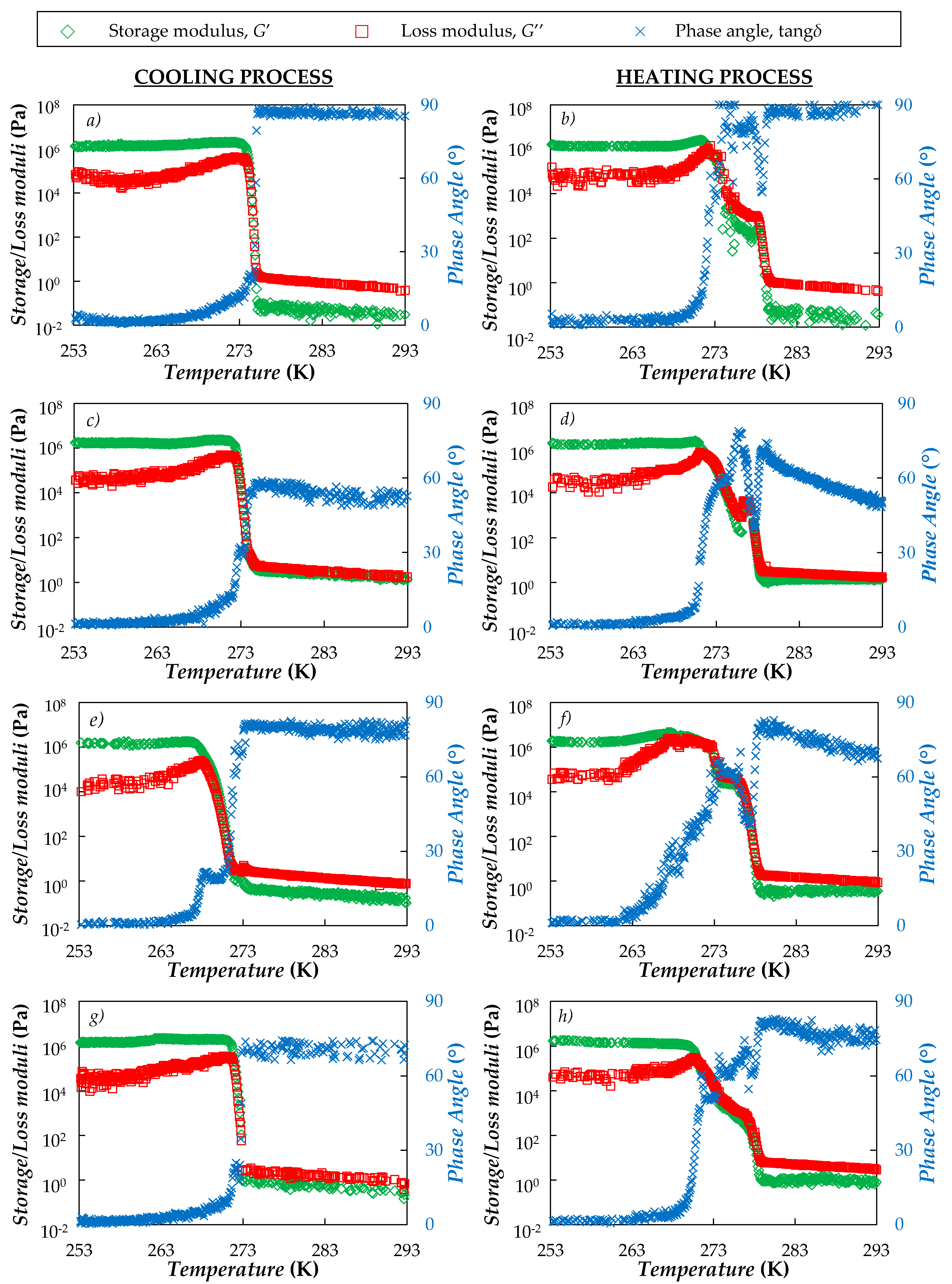 Nanomaterials 10 01168 g004