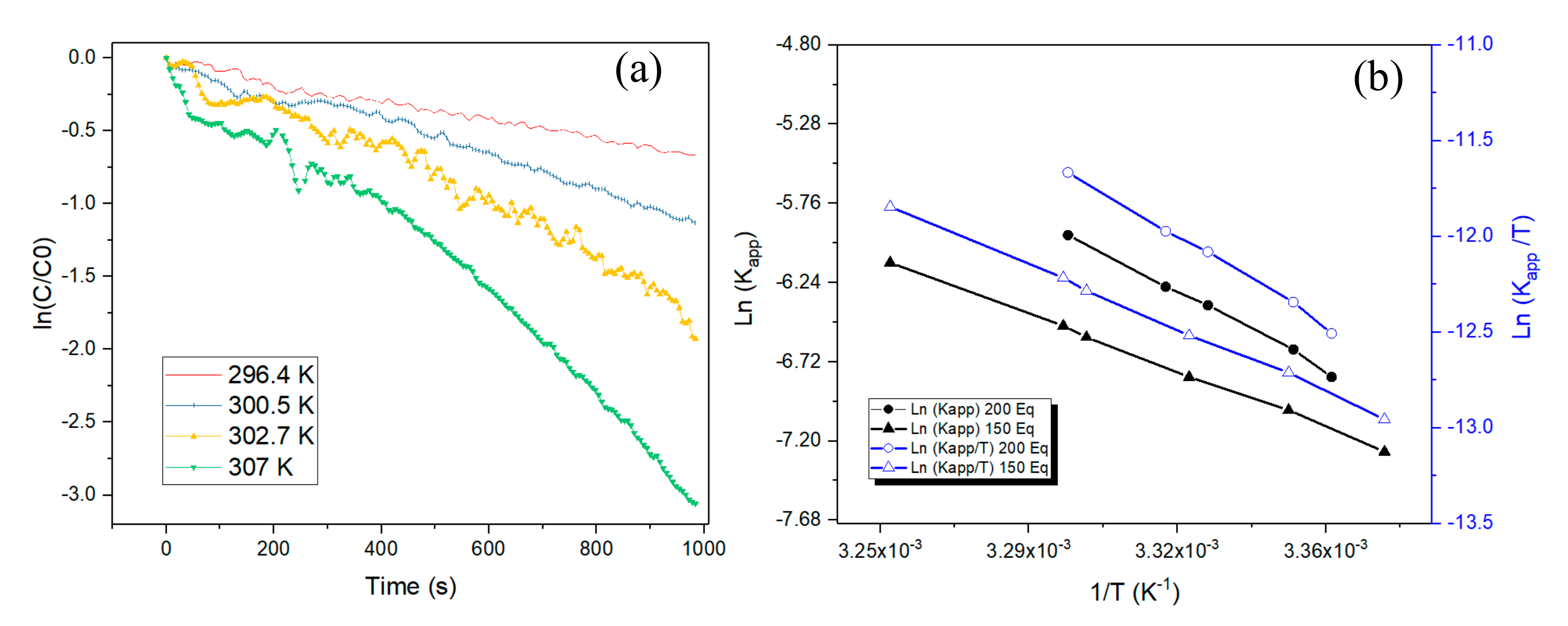 Nanomaterials 10 01169 g004 550