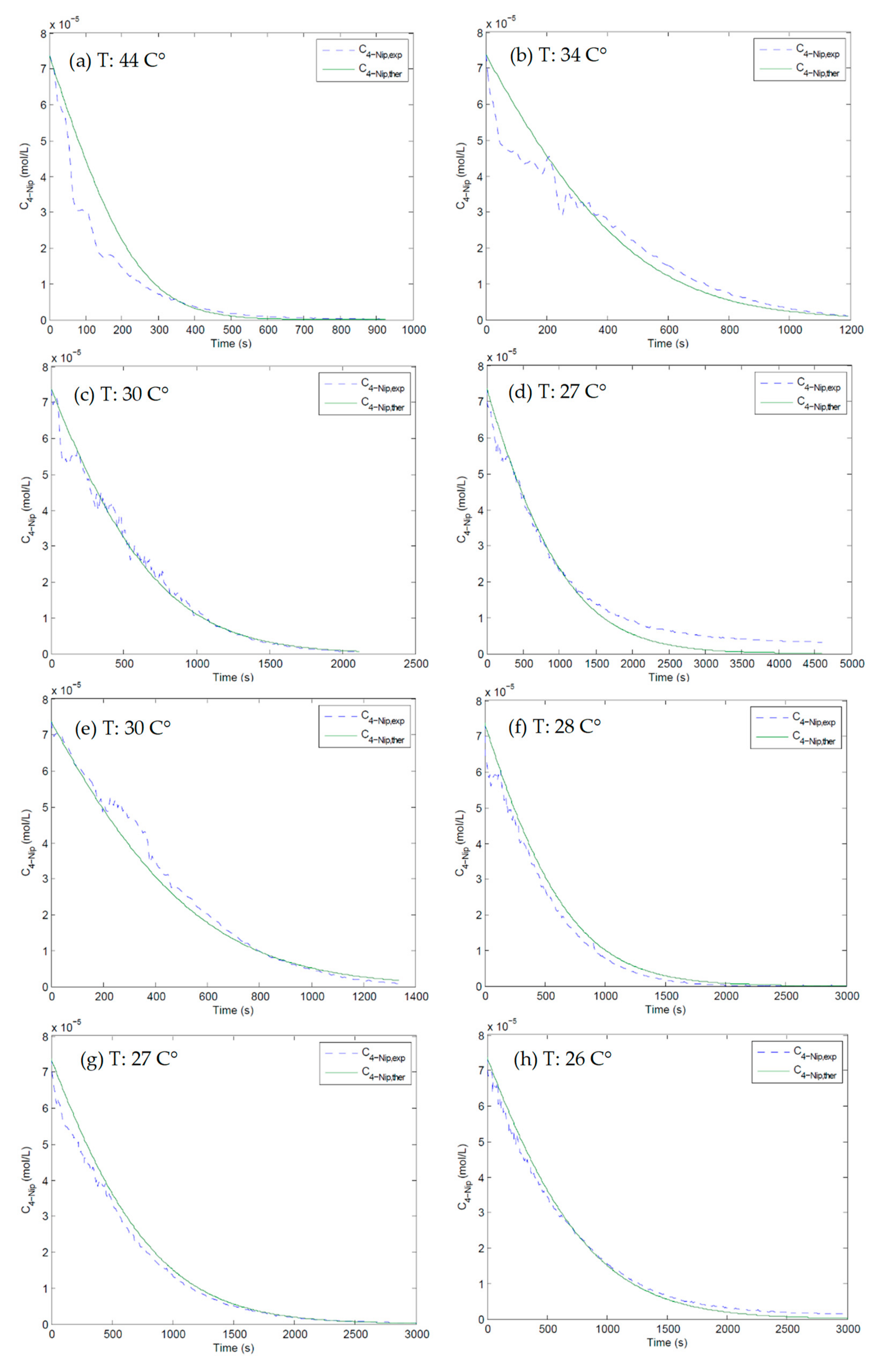 Nanomaterials 10 01169 g008 550