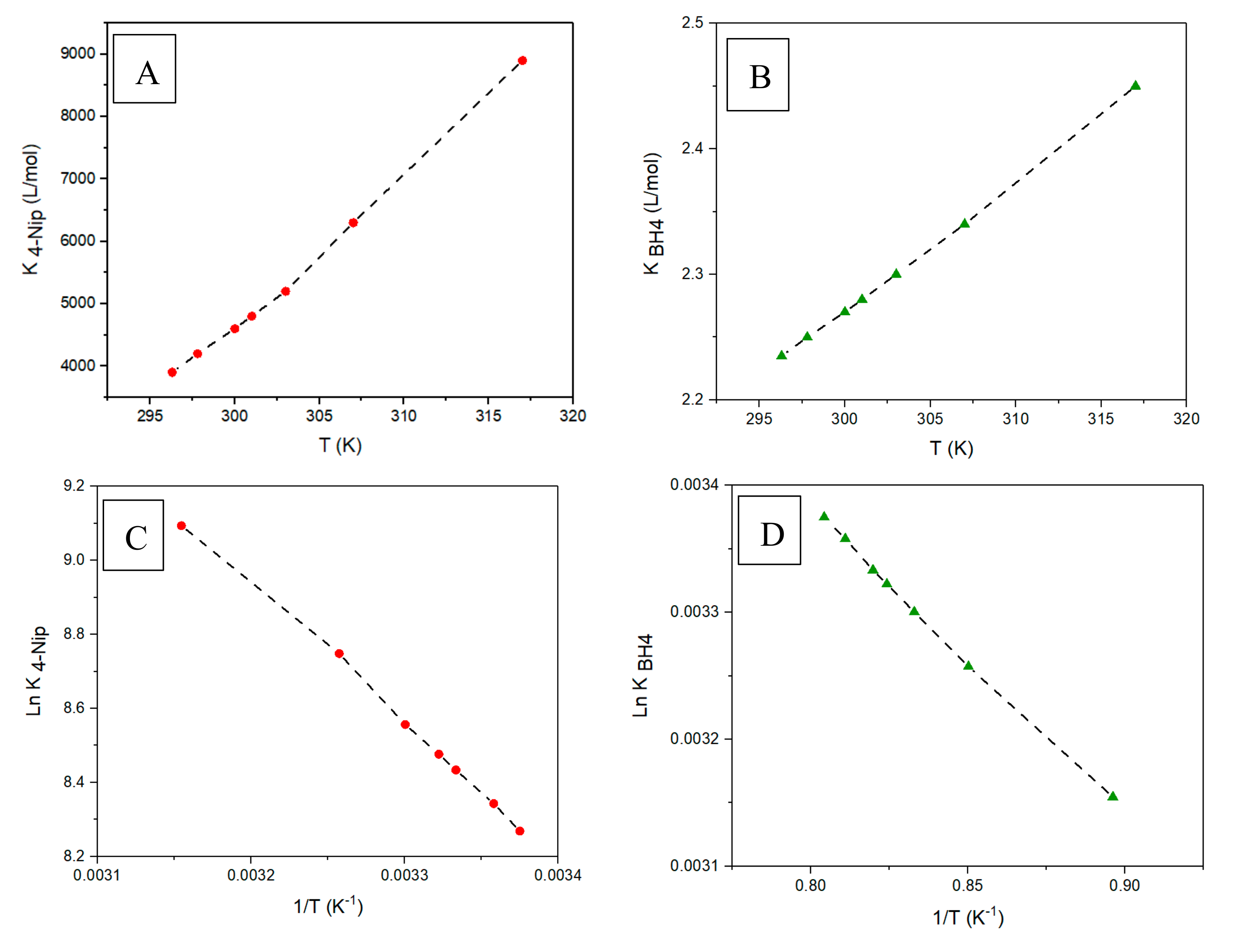 Nanomaterials 10 01169 g009 550