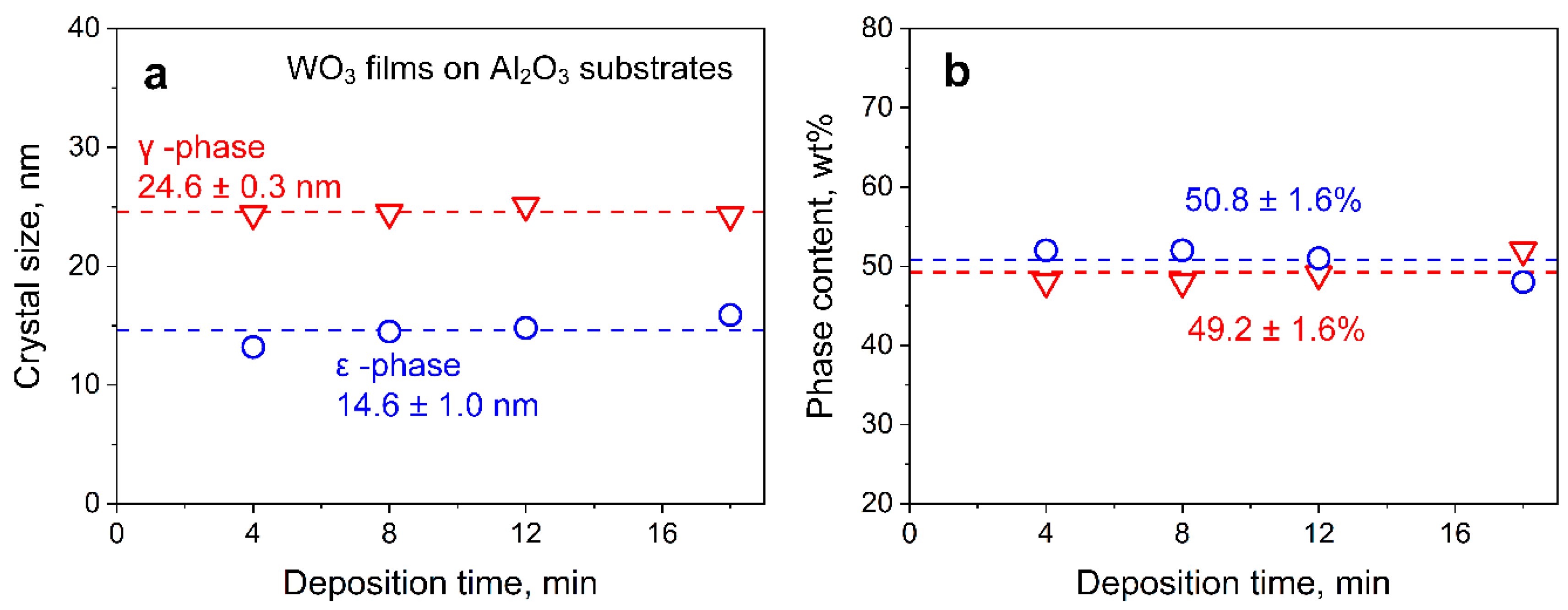 Nanomaterials 10 01170 g003 Nanomaterials 10 01170 g003