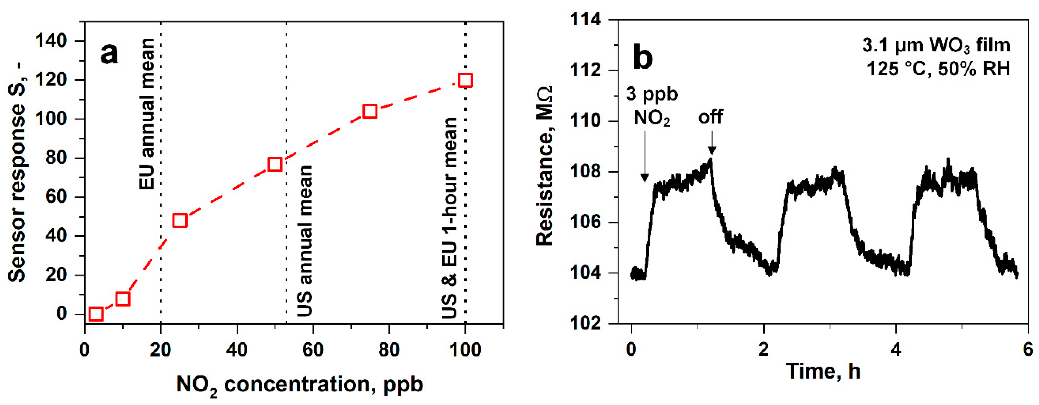 Nanomaterials 10 01170 g005 Nanomaterials 10 01170 g005