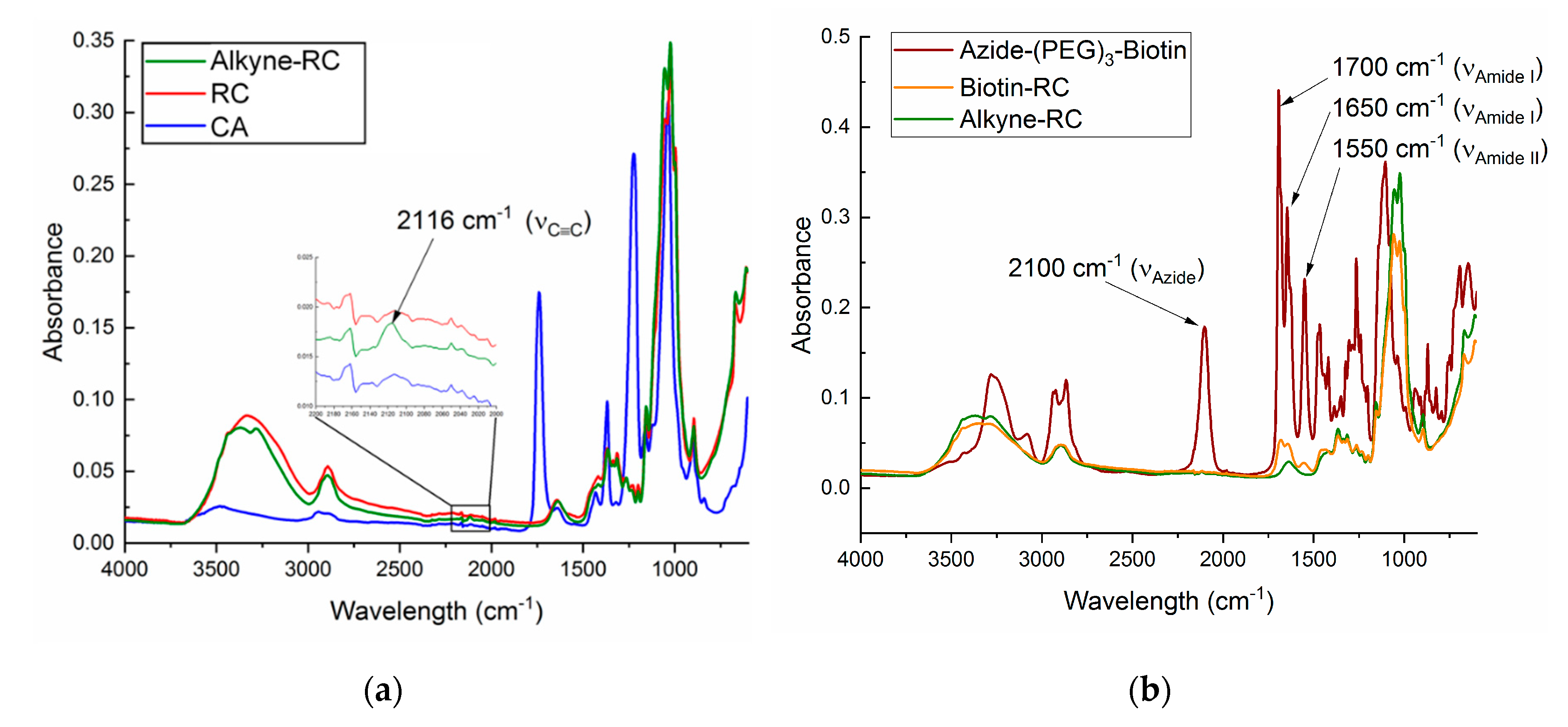 Nanomaterials 10 01172 g002