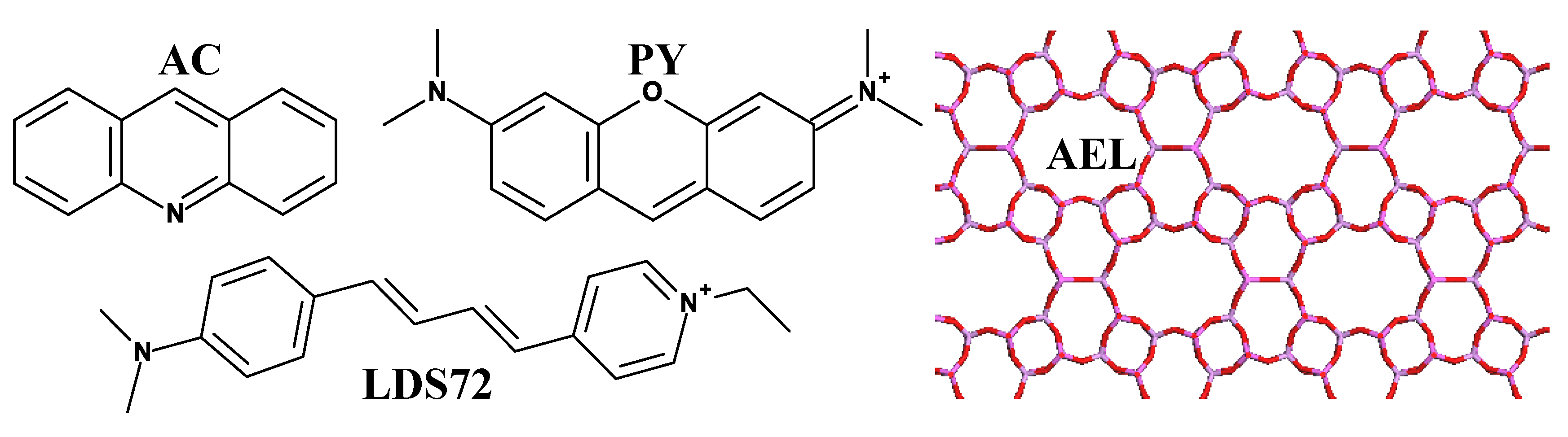 Nanomaterials 10 01173 sch001