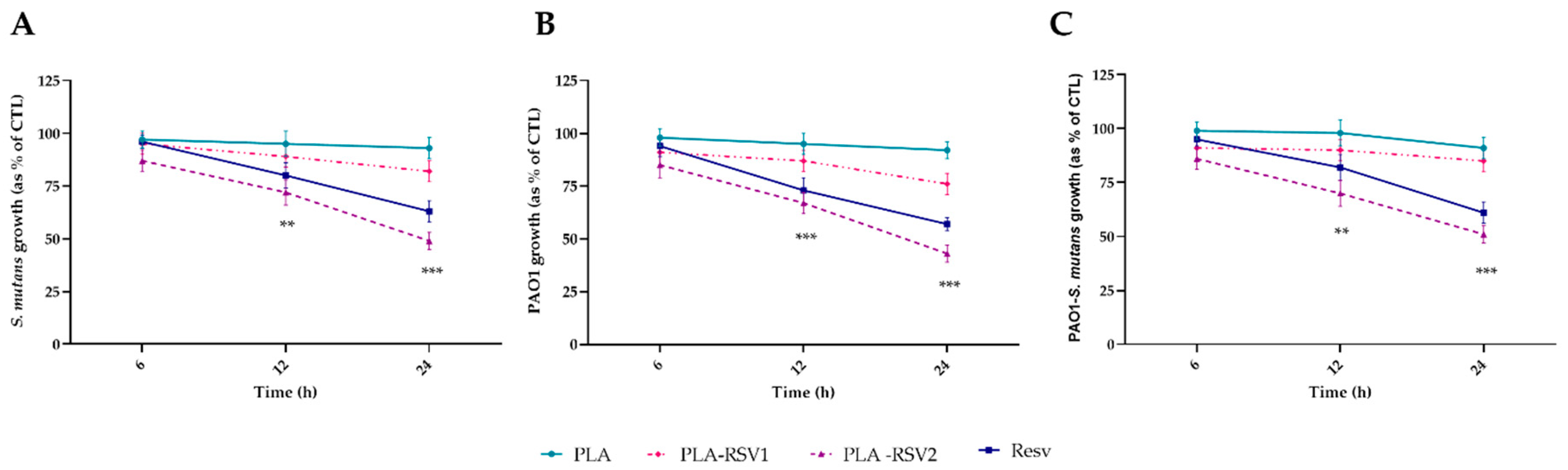 Nanomaterials 10 01175 g007