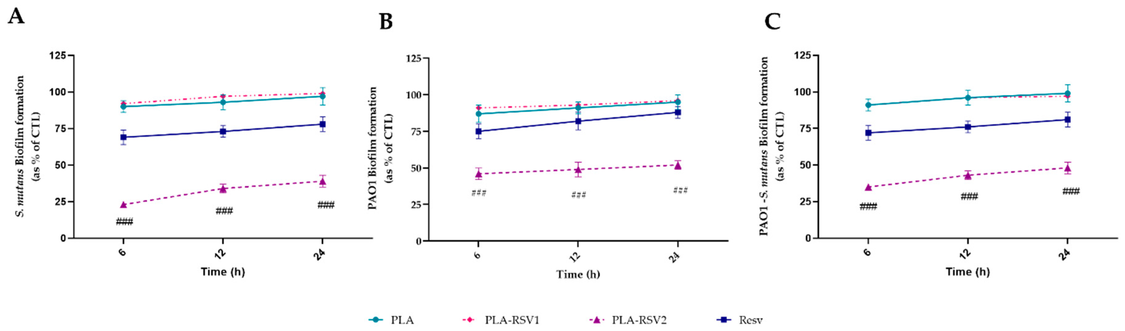 Nanomaterials 10 01175 g008