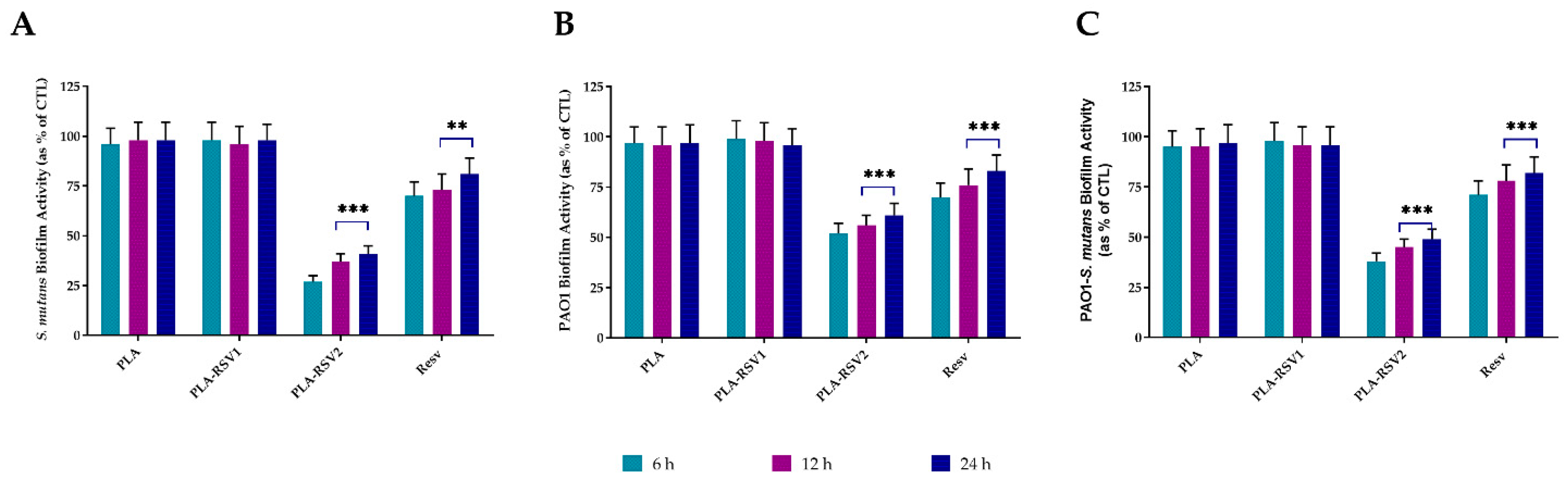 Nanomaterials 10 01175 g009