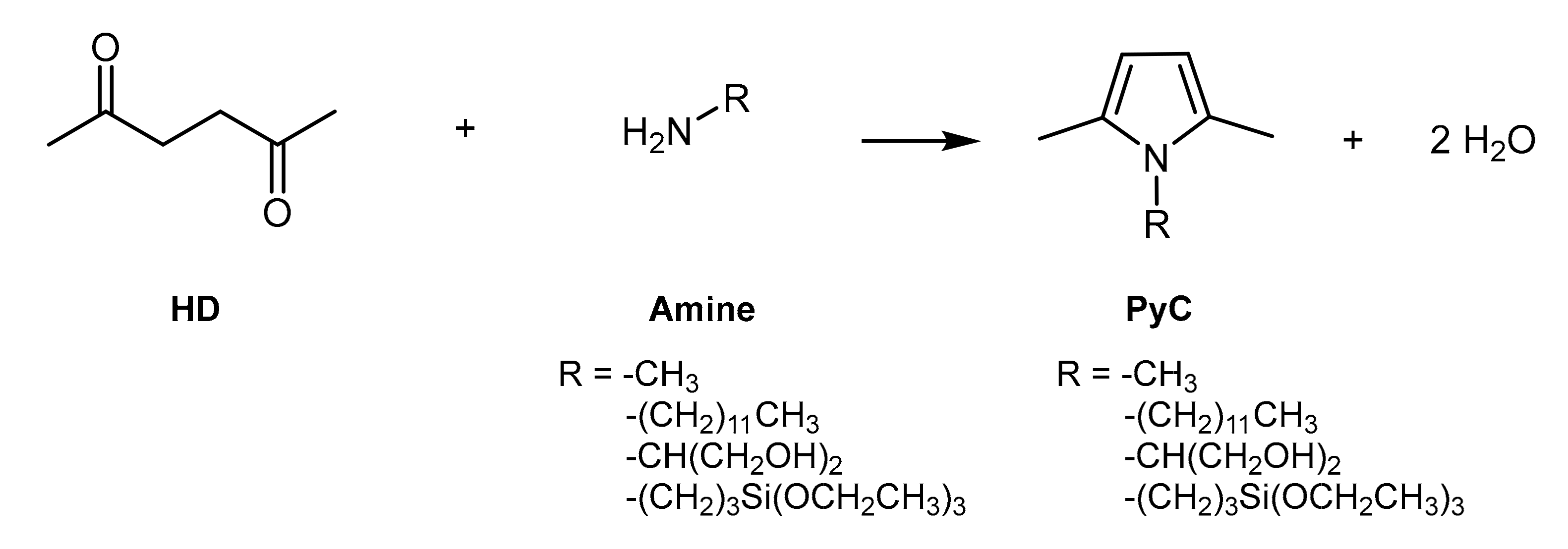 Nanomaterials 10 01176 g002