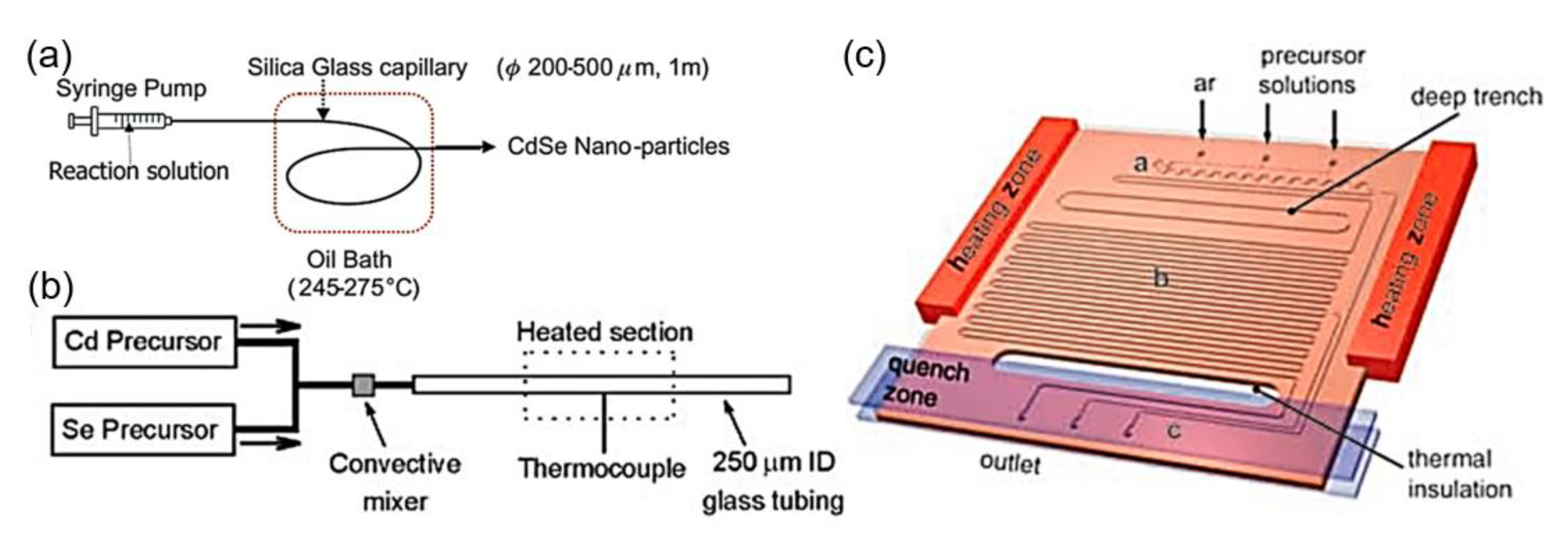 Nanomaterials 10 01177 g008 Nanomaterials 10 01177 g008