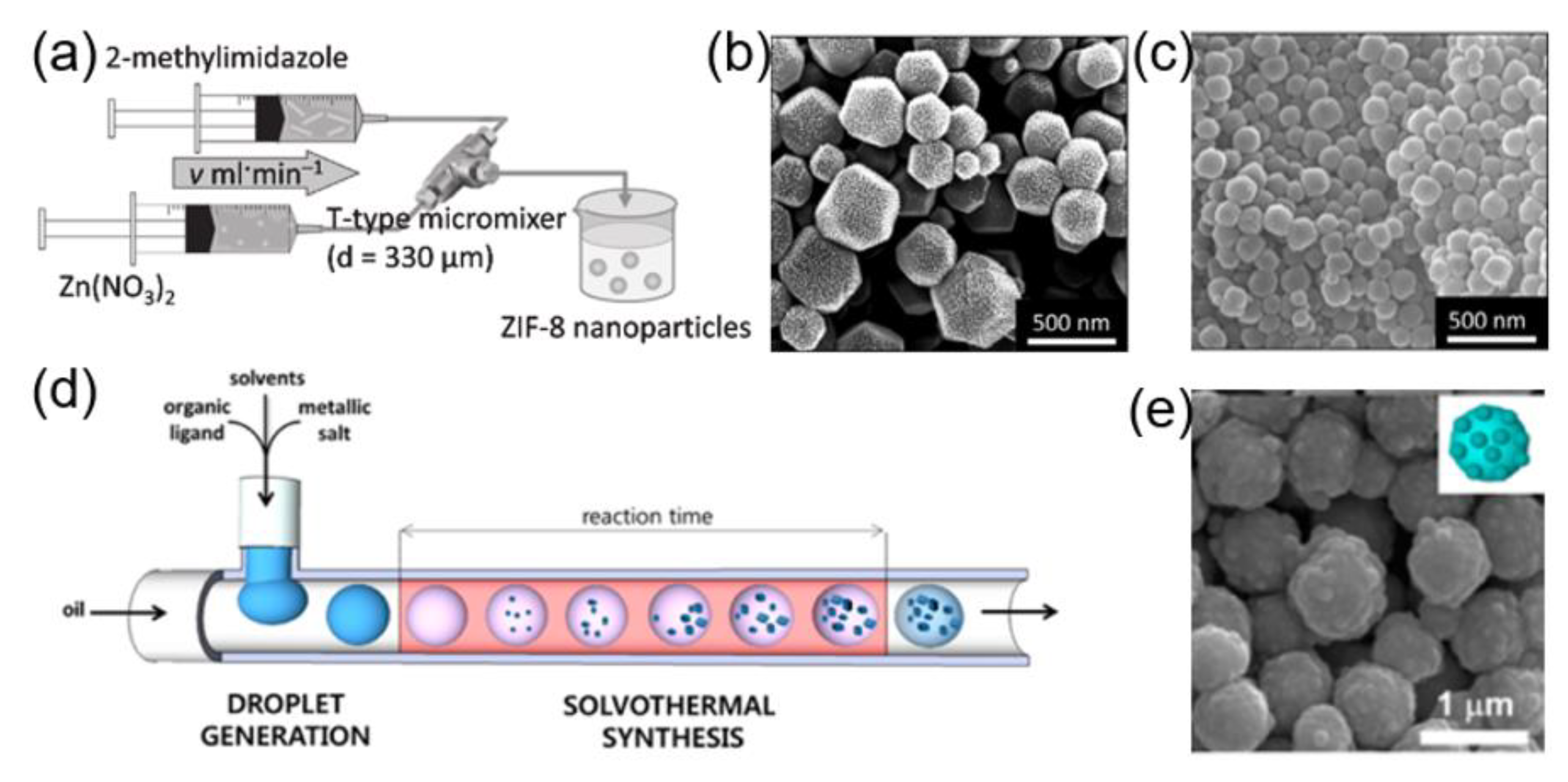 Nanomaterials 10 01177 g010 Nanomaterials 10 01177 g010