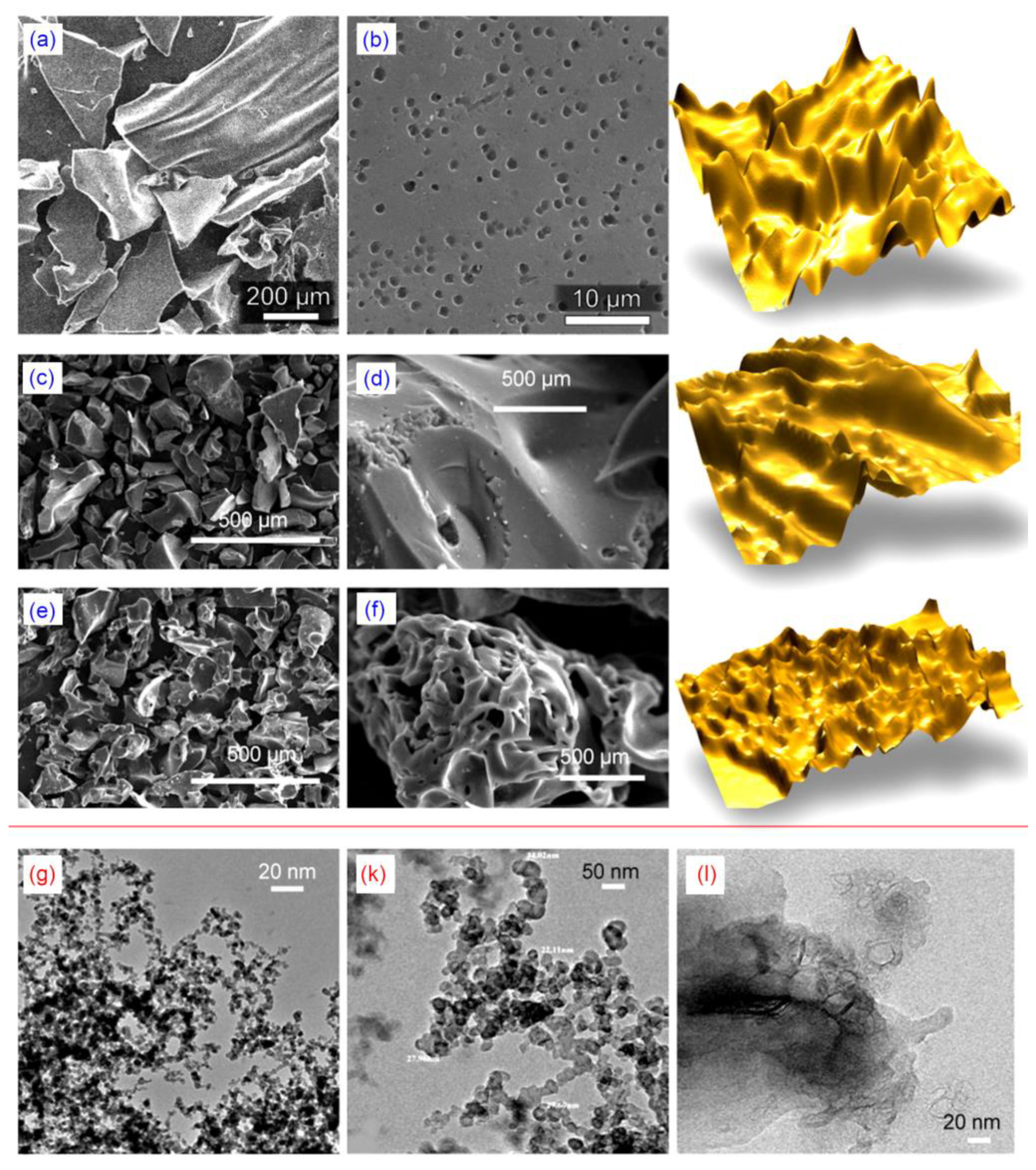 Nanomaterials 10 01178 g002 Nanomaterials 10 01178 g002