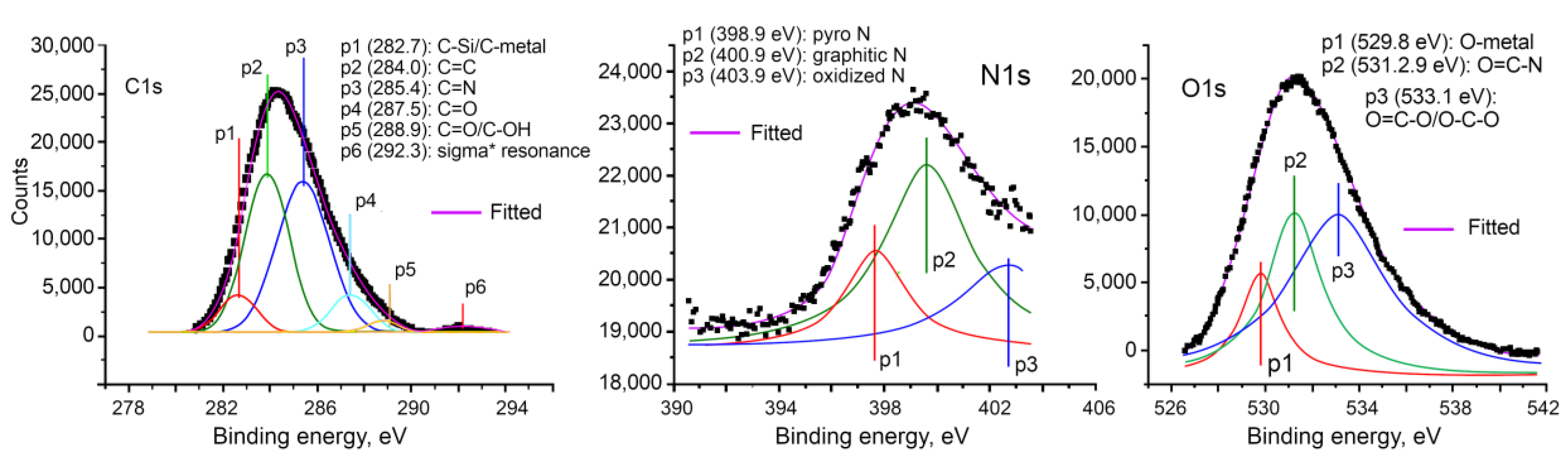 Nanomaterials 10 01178 g005 Nanomaterials 10 01178 g005