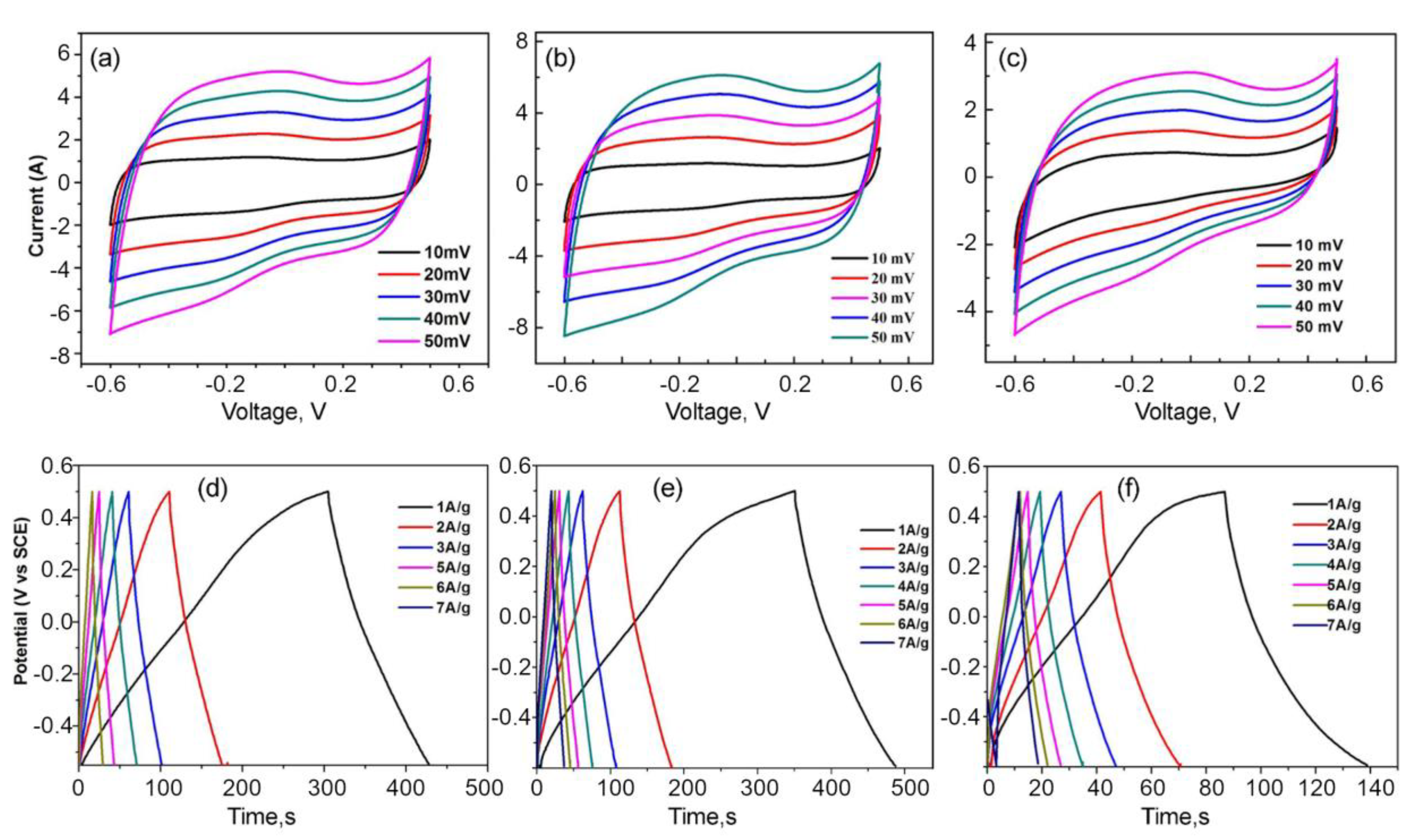 Nanomaterials 10 01178 g006 Nanomaterials 10 01178 g006