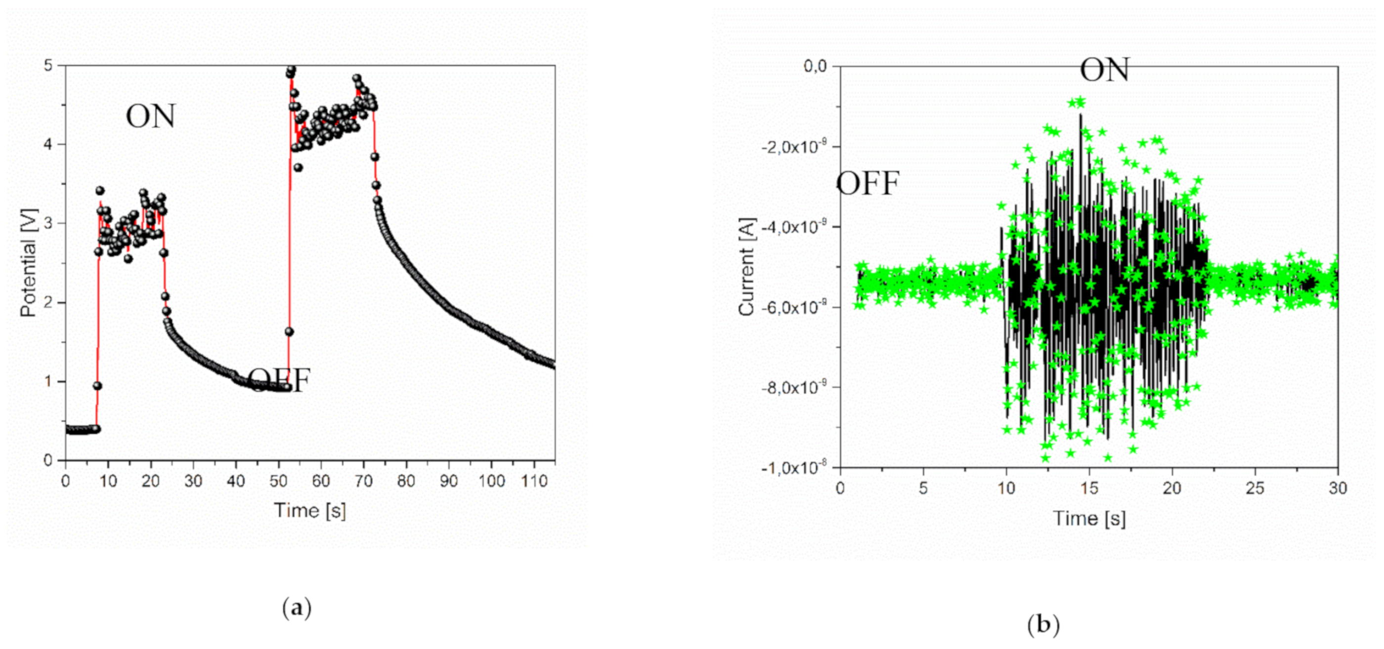 Nanomaterials 10 01181 g003 550