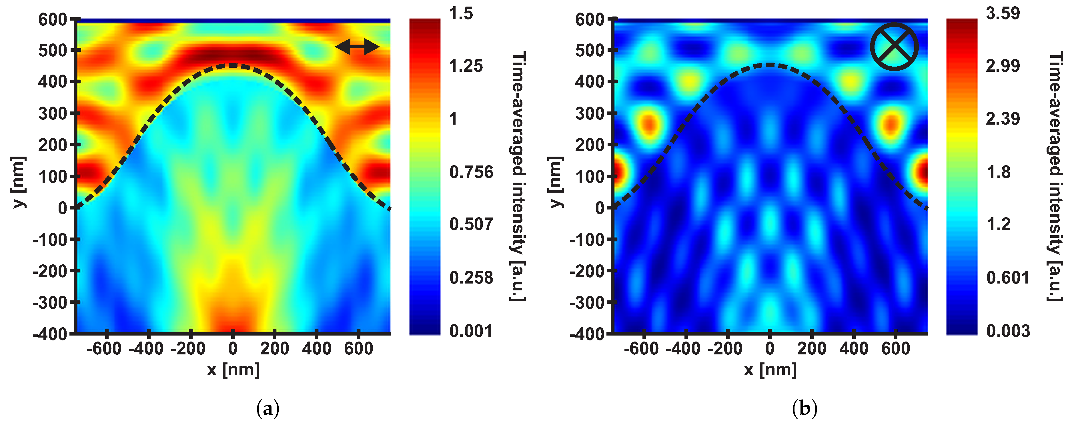 Nanomaterials 10 01184 g012