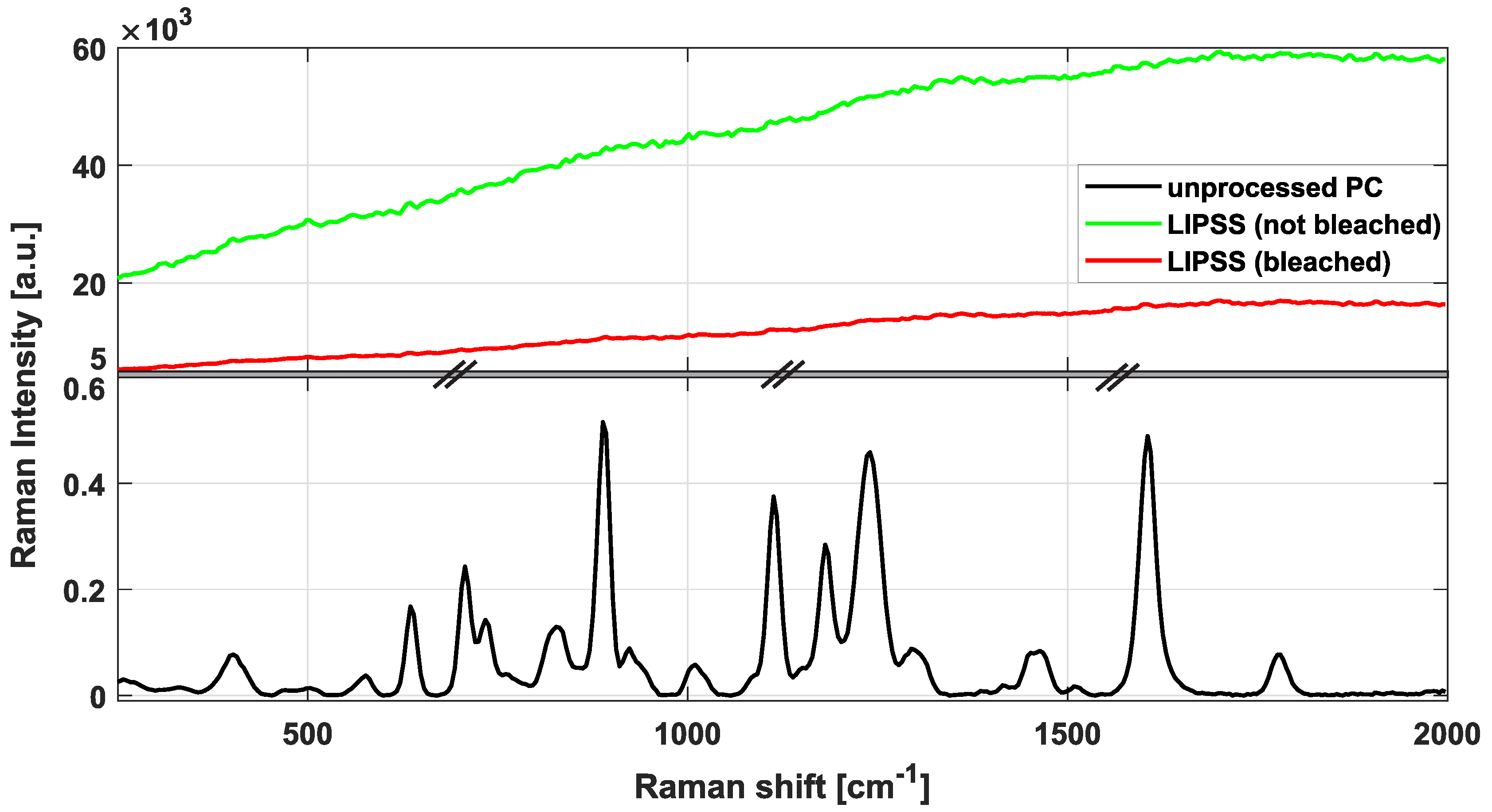 Nanomaterials 10 01184 g013