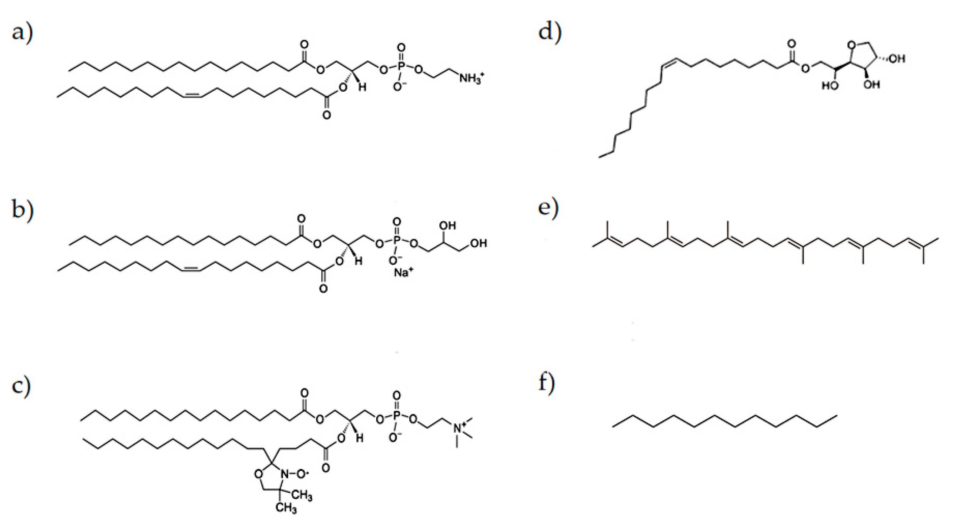 Nanomaterials 10 01185 g001 Nanomaterials 10 01185 g001