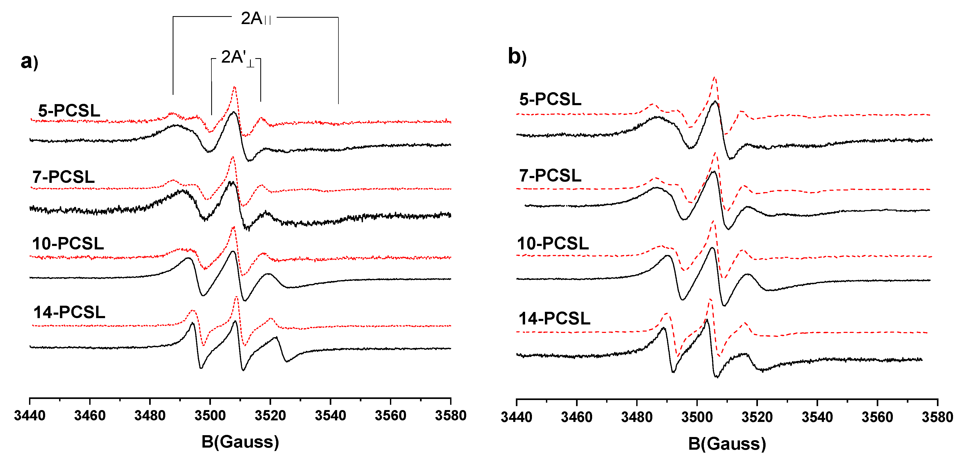 Nanomaterials 10 01185 g003 Nanomaterials 10 01185 g003