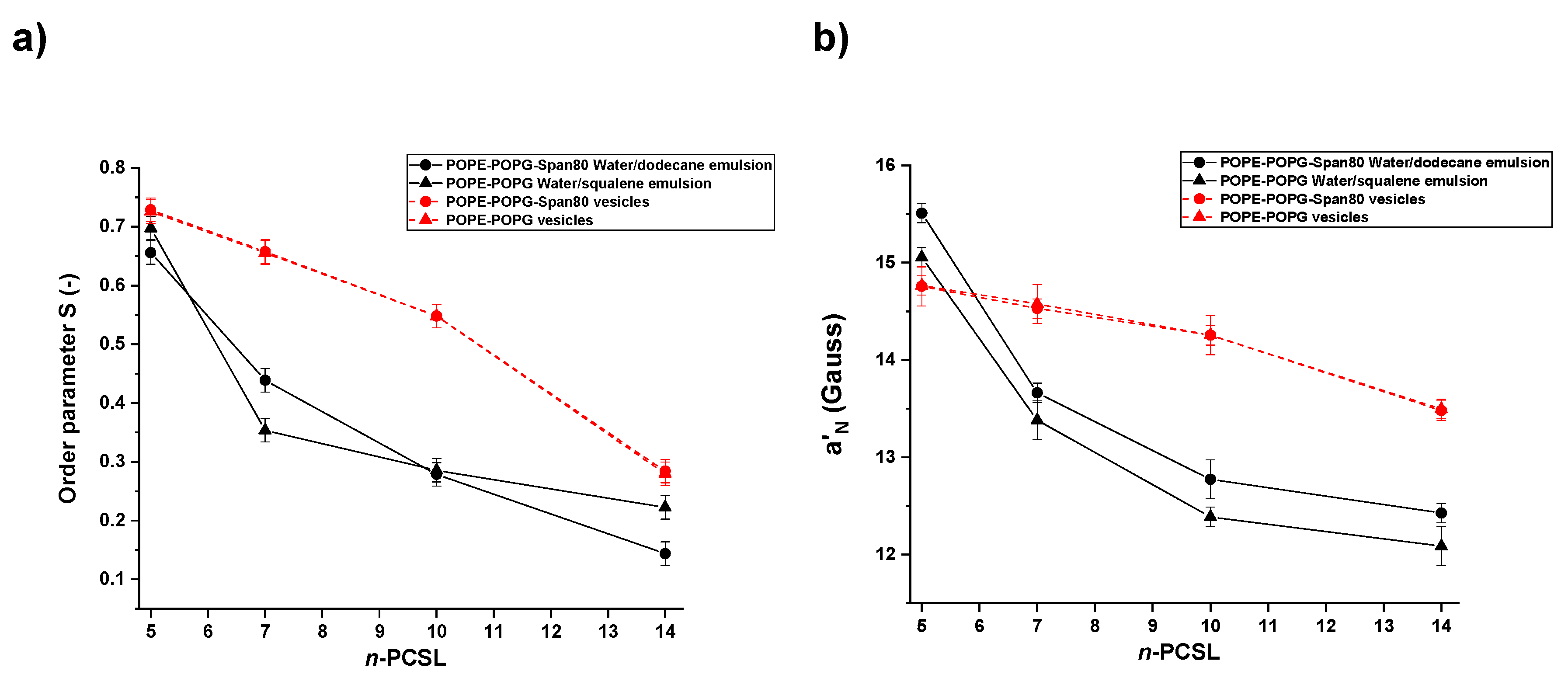 Nanomaterials 10 01185 g004 Nanomaterials 10 01185 g004