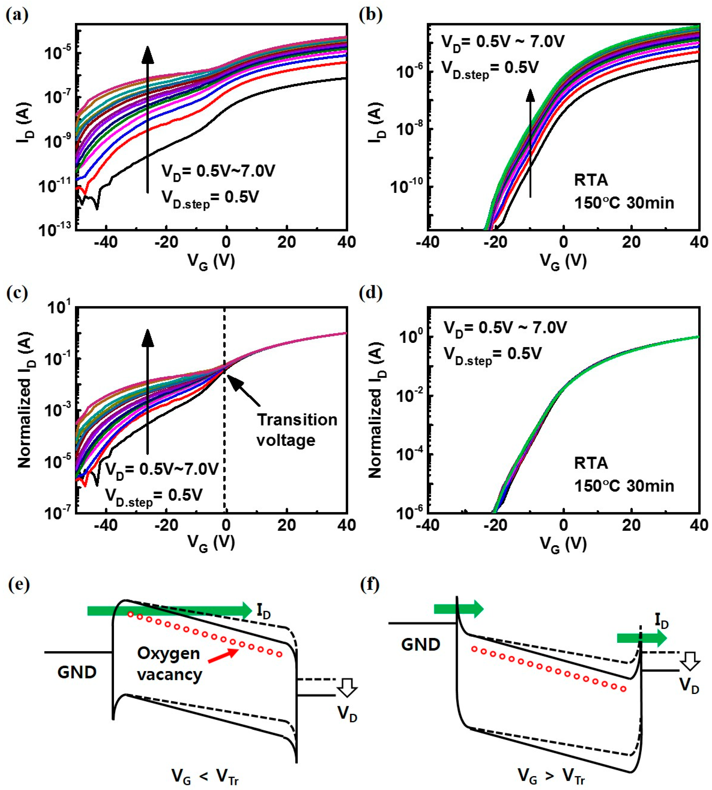 Nanomaterials 10 01186 g002
