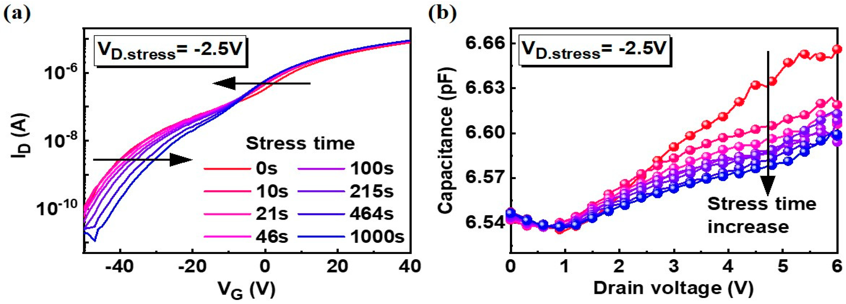 Nanomaterials 10 01186 g003