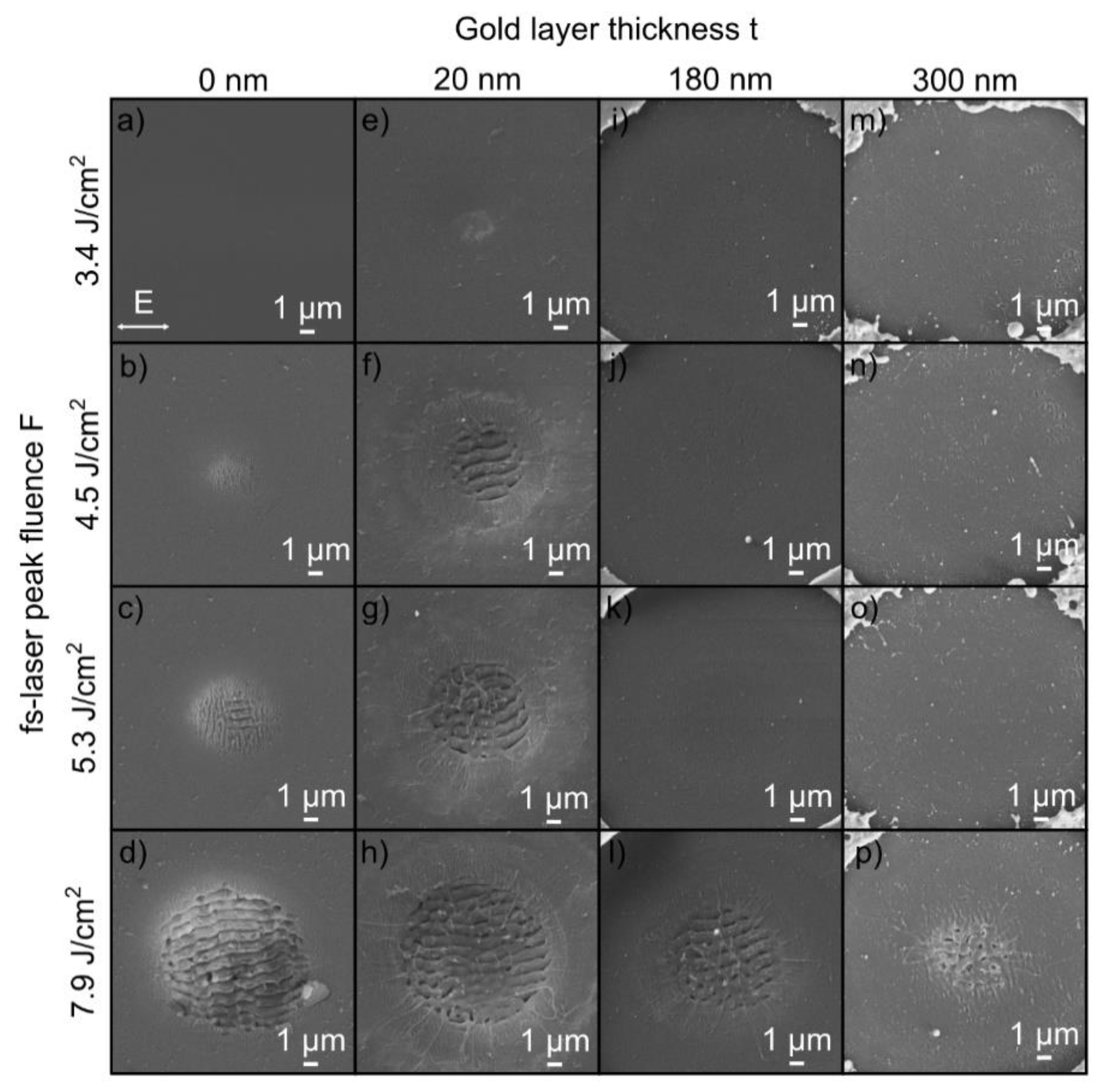 Nanomaterials 10 01187 g002 Nanomaterials 10 01187 g002