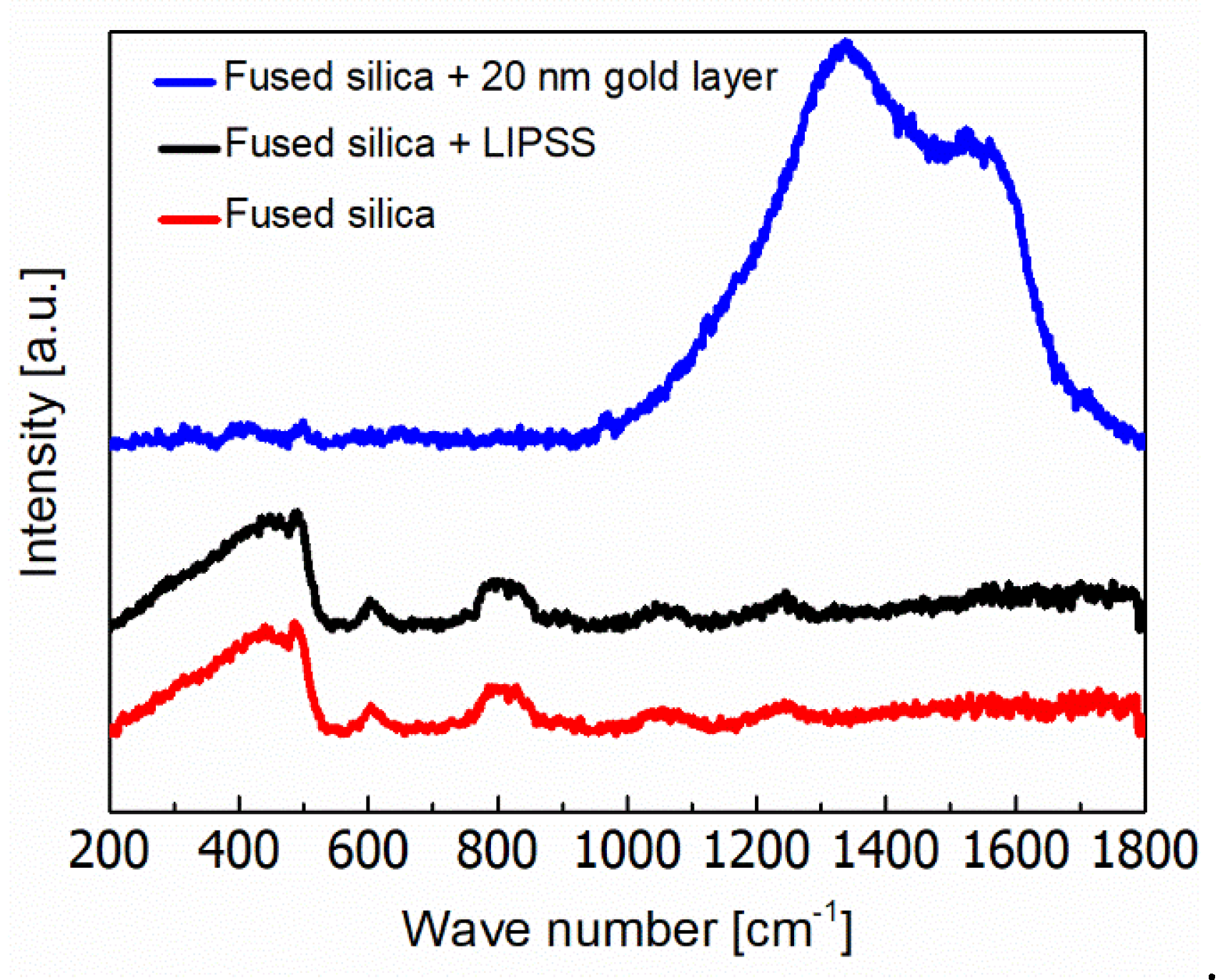 Nanomaterials 10 01187 g006 Nanomaterials 10 01187 g006