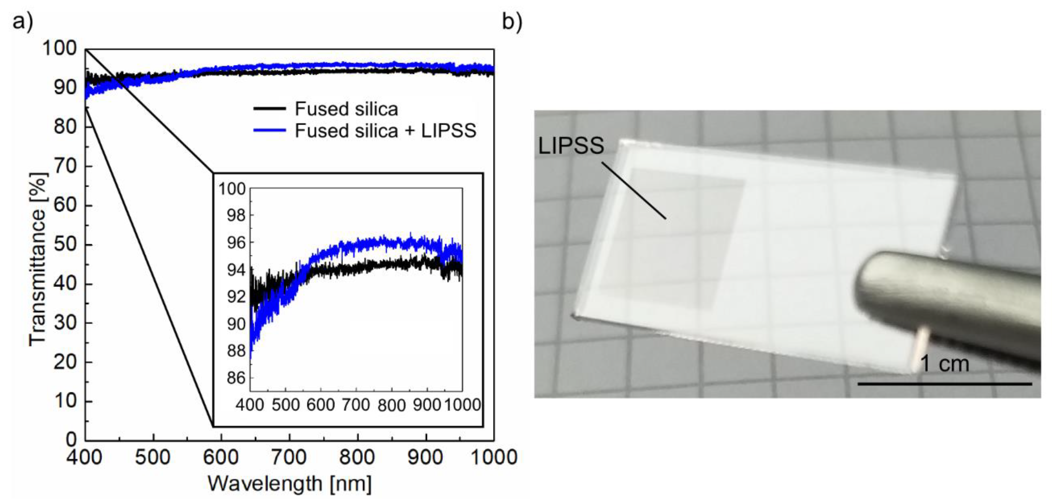 Nanomaterials 10 01187 g008 Nanomaterials 10 01187 g008