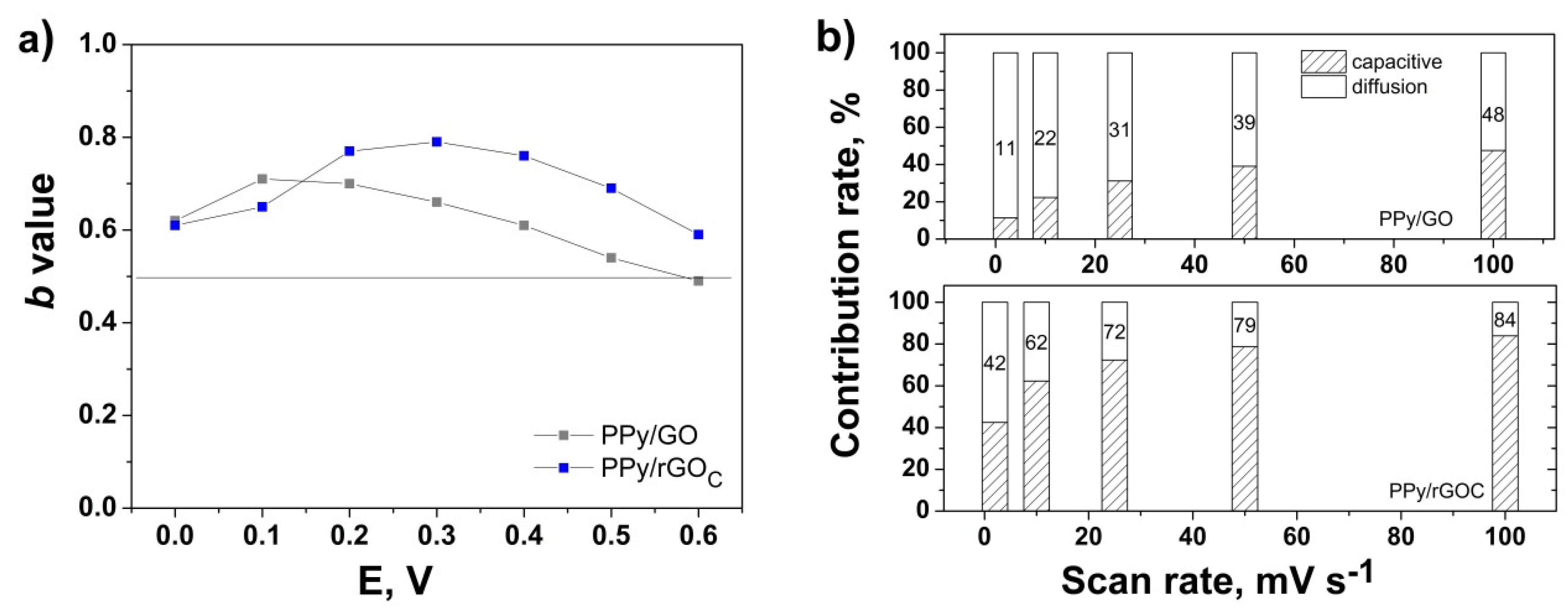 Nanomaterials 10 01188 g008 Nanomaterials 10 01188 g008