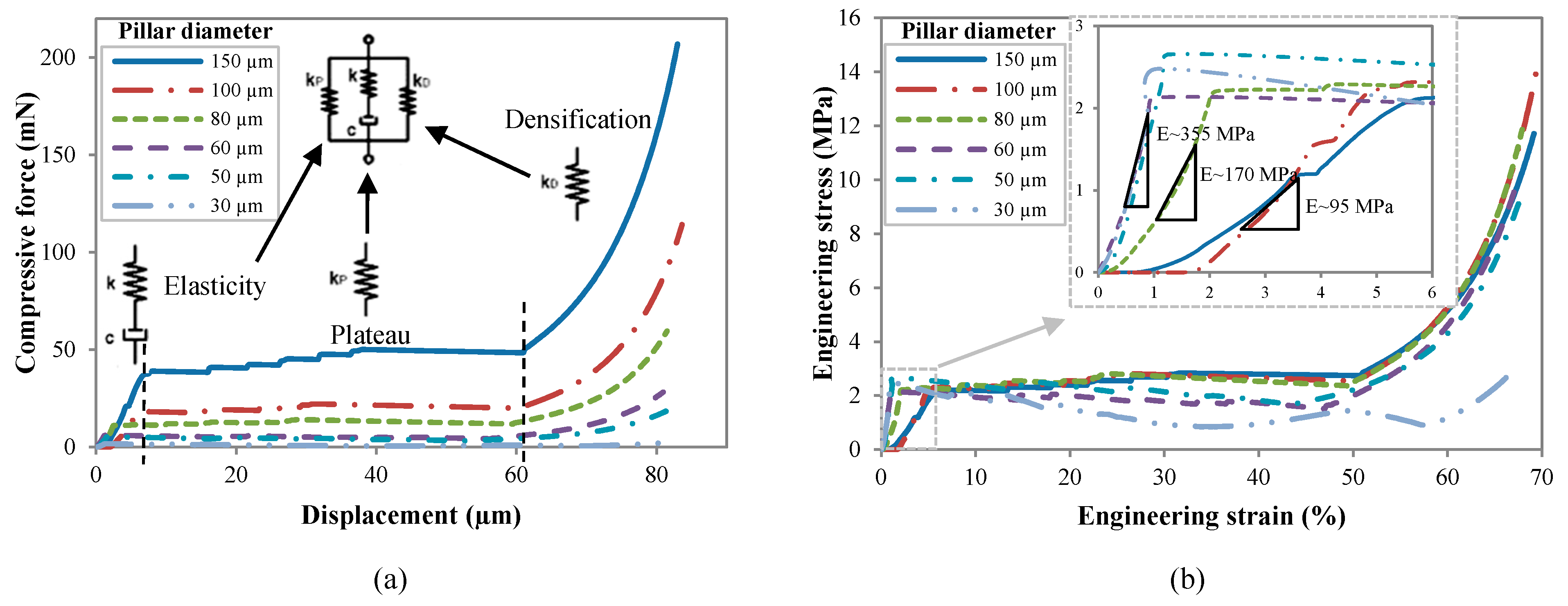Nanomaterials 10 01189 g006