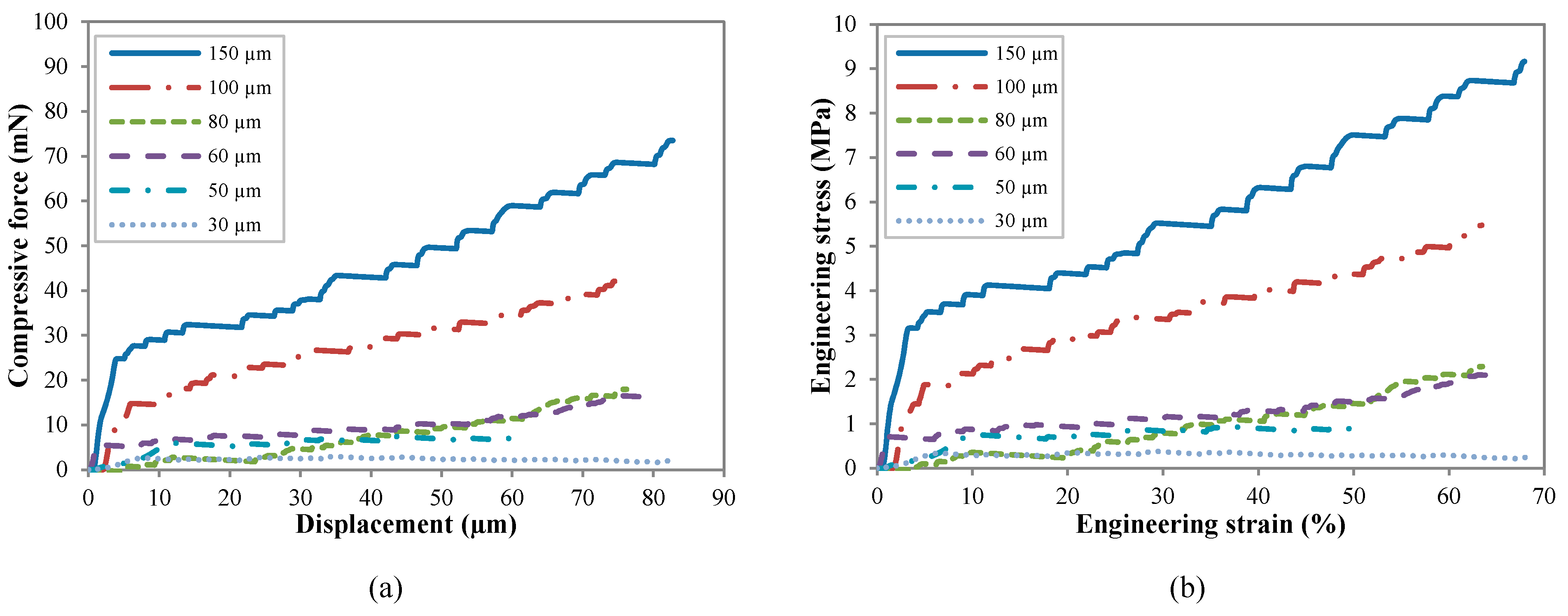 Nanomaterials 10 01189 g009