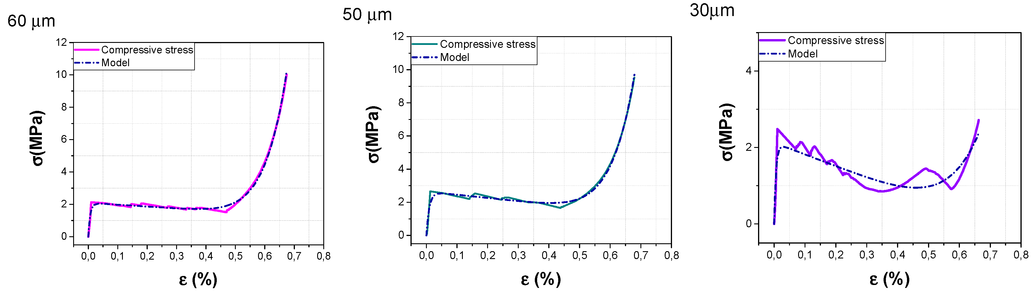 Nanomaterials 10 01189 g010b
