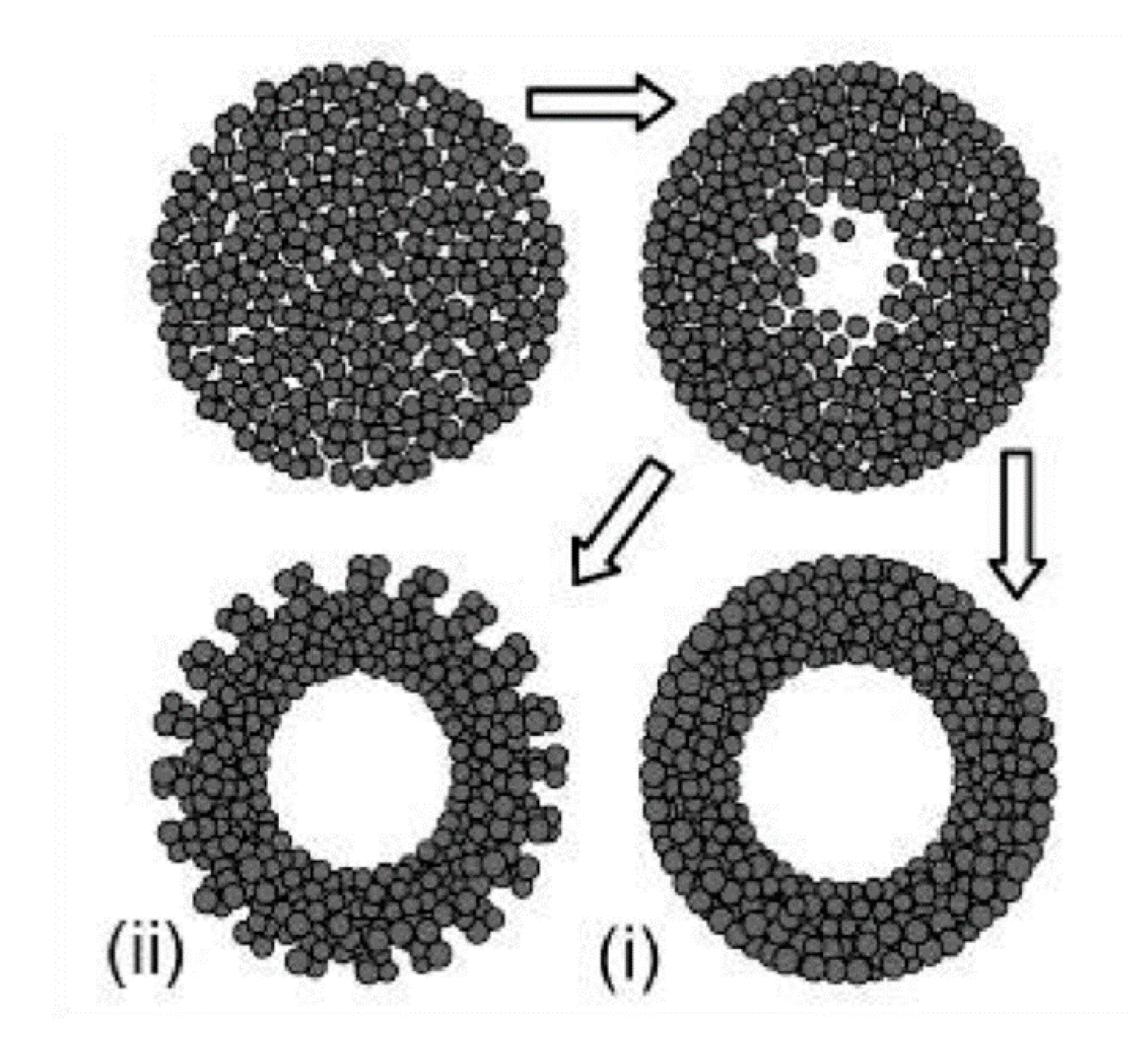 Nanomaterials 10 01190 g006