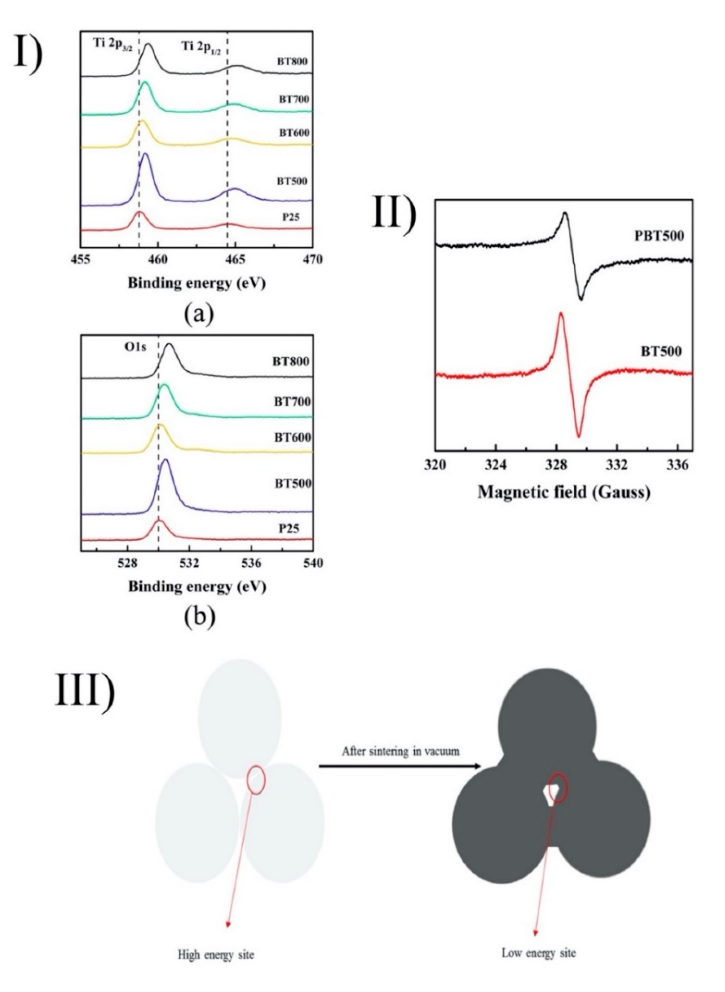 Nanomaterials 10 01190 g008