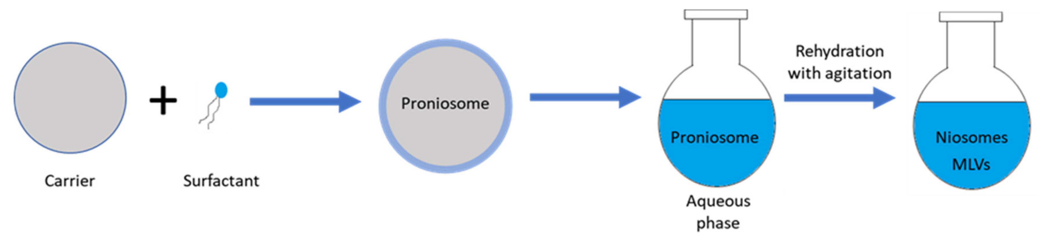 Nanomaterials 10 01191 g006 Nanomaterials 10 01191 g006
