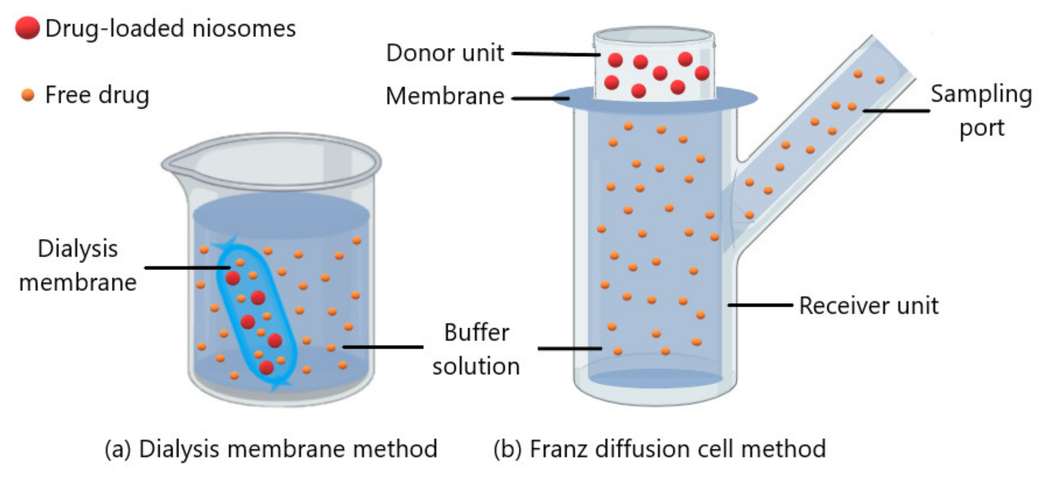Nanomaterials 10 01191 g007 Nanomaterials 10 01191 g007