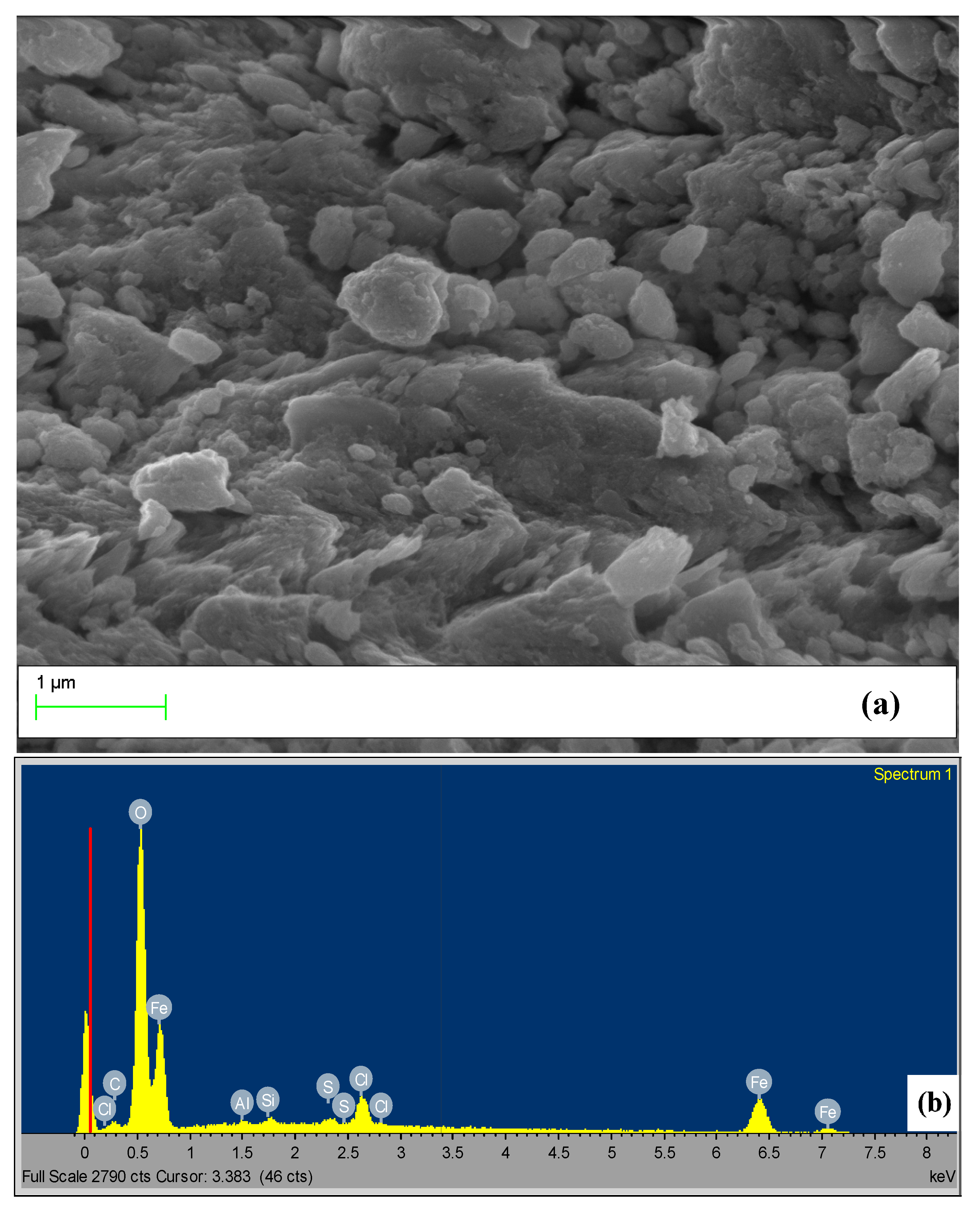 Nanomaterials 10 01192 g003 Nanomaterials 10 01192 g003