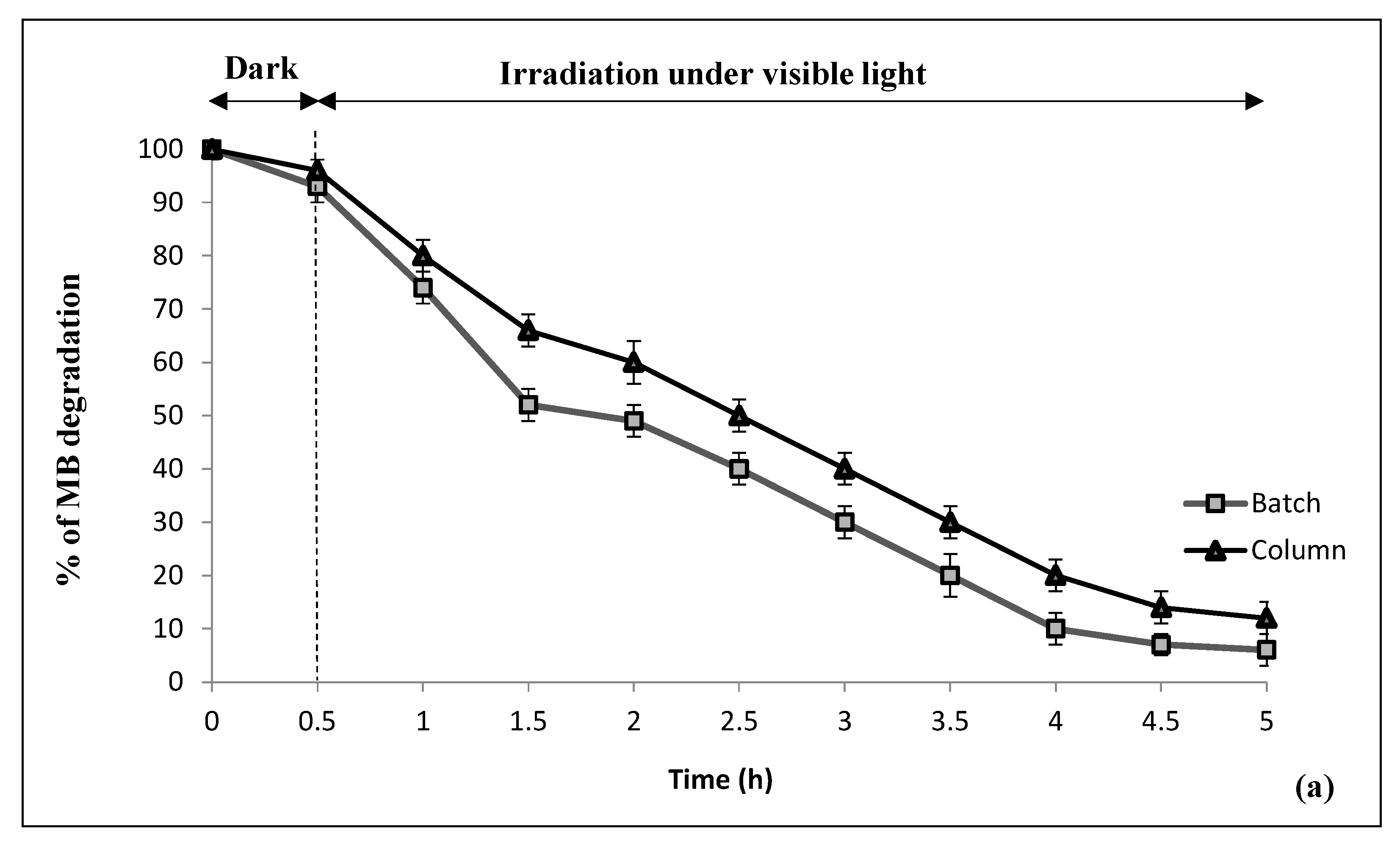 Nanomaterials 10 01192 g006a Nanomaterials 10 01192 g006a