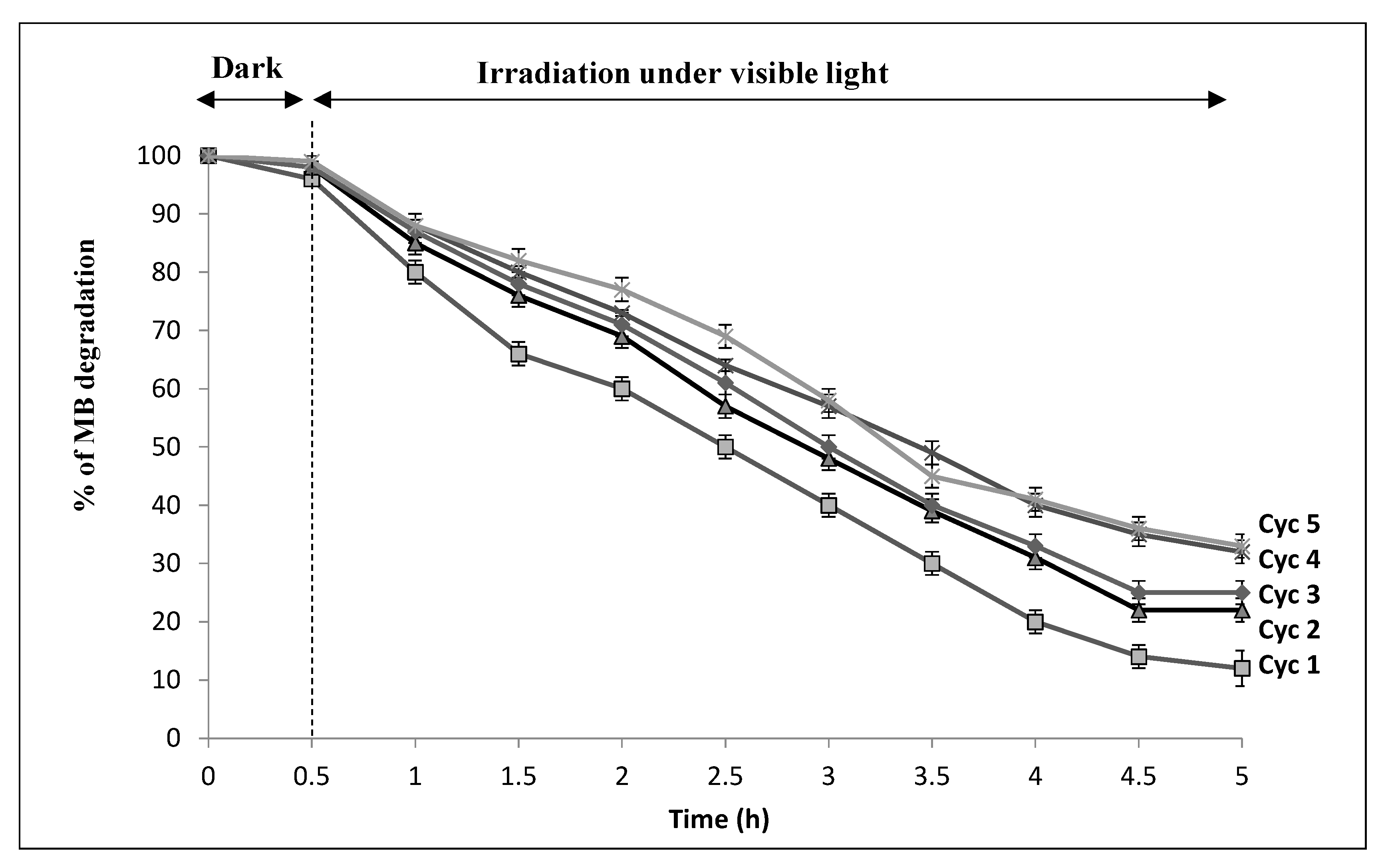 Nanomaterials 10 01192 g007 Nanomaterials 10 01192 g007