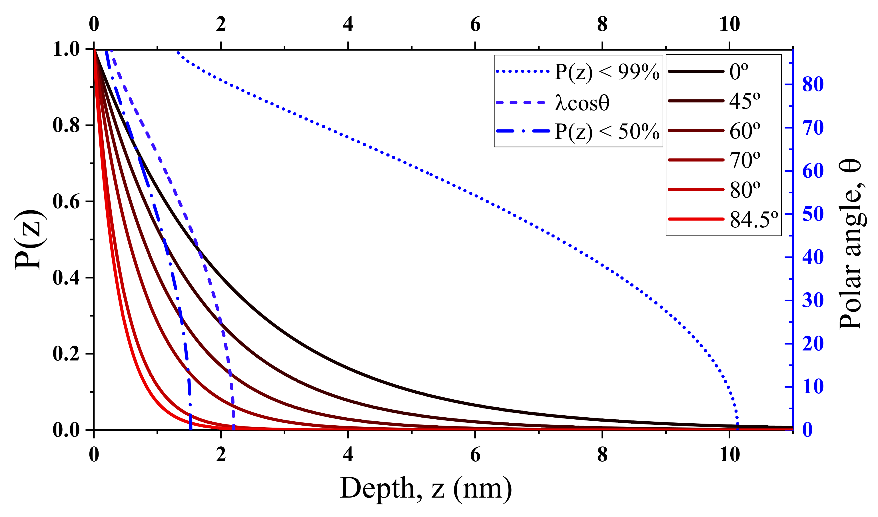 Nanomaterials 10 01193 g001 Nanomaterials 10 01193 g001