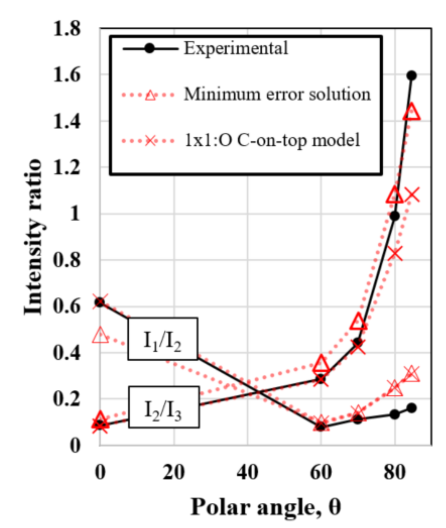 Nanomaterials 10 01193 g006 Nanomaterials 10 01193 g006
