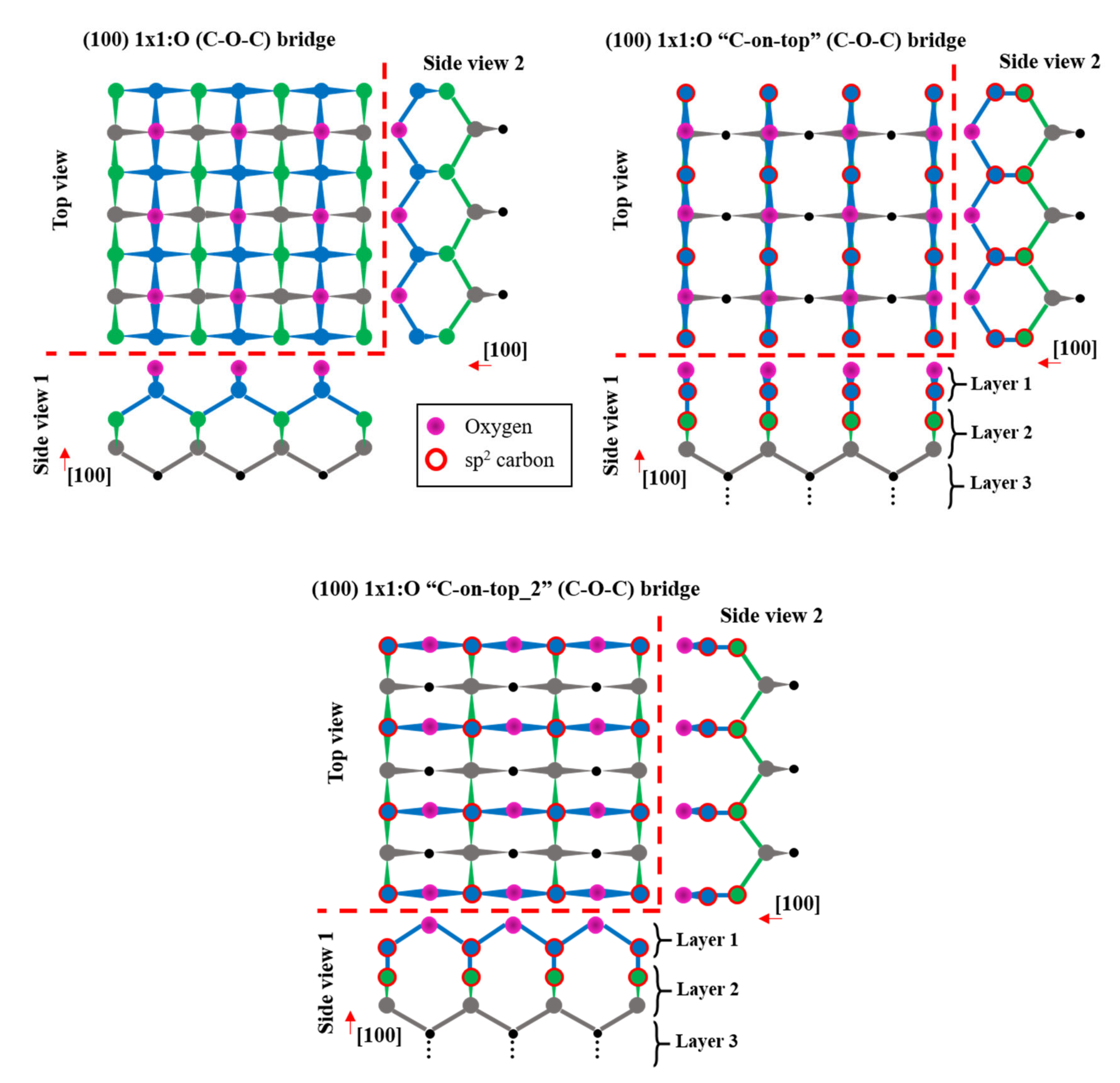 Nanomaterials 10 01193 g007 Nanomaterials 10 01193 g007