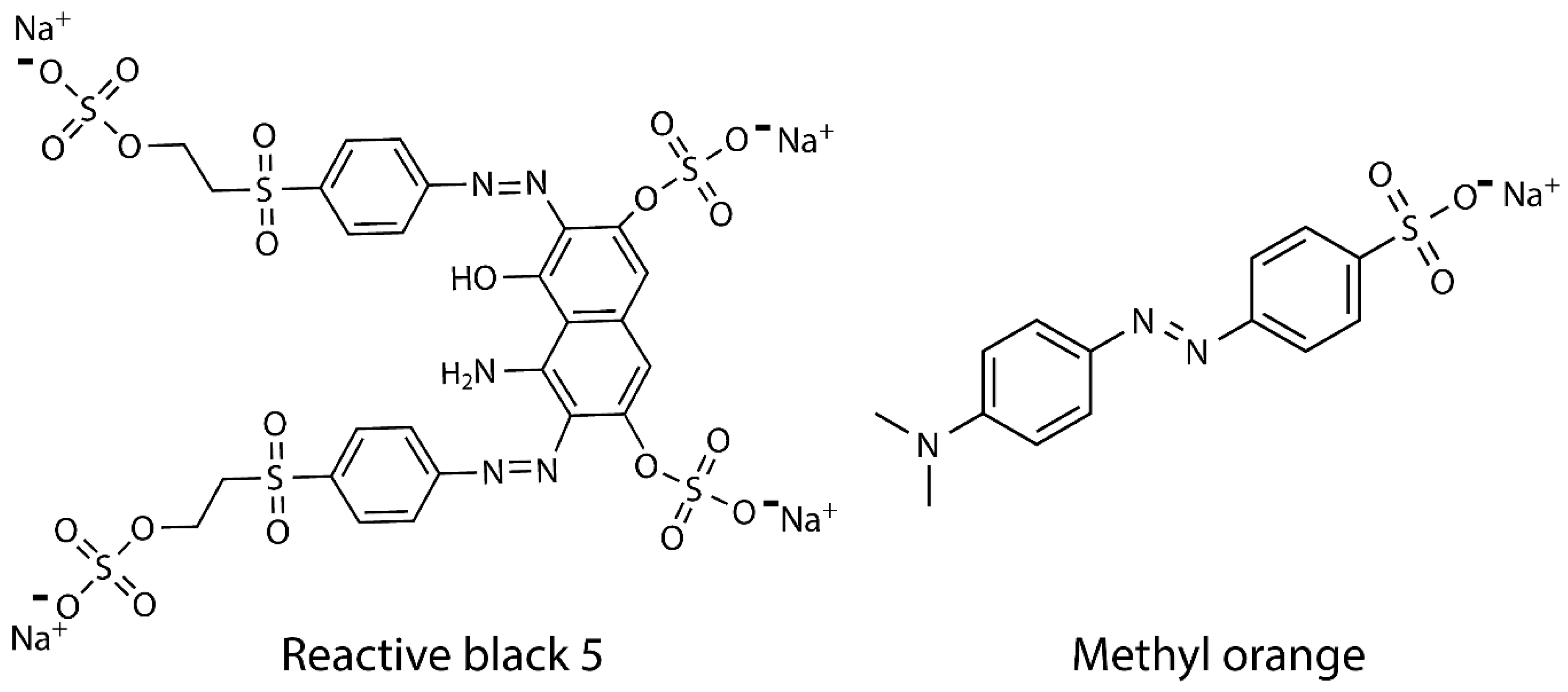 Nanomaterials 10 01194 g001 Nanomaterials 10 01194 g001