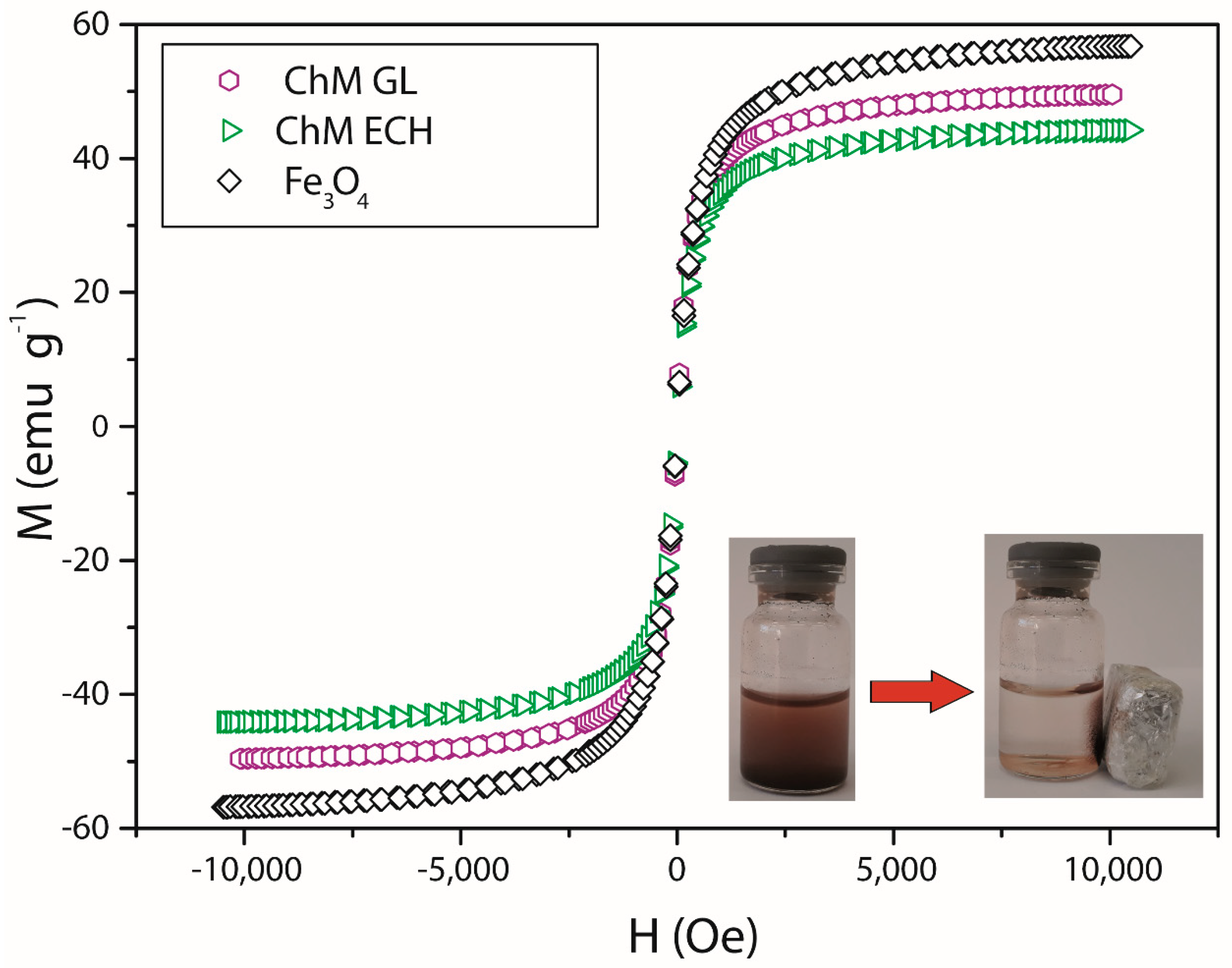 Nanomaterials 10 01194 g007 Nanomaterials 10 01194 g007