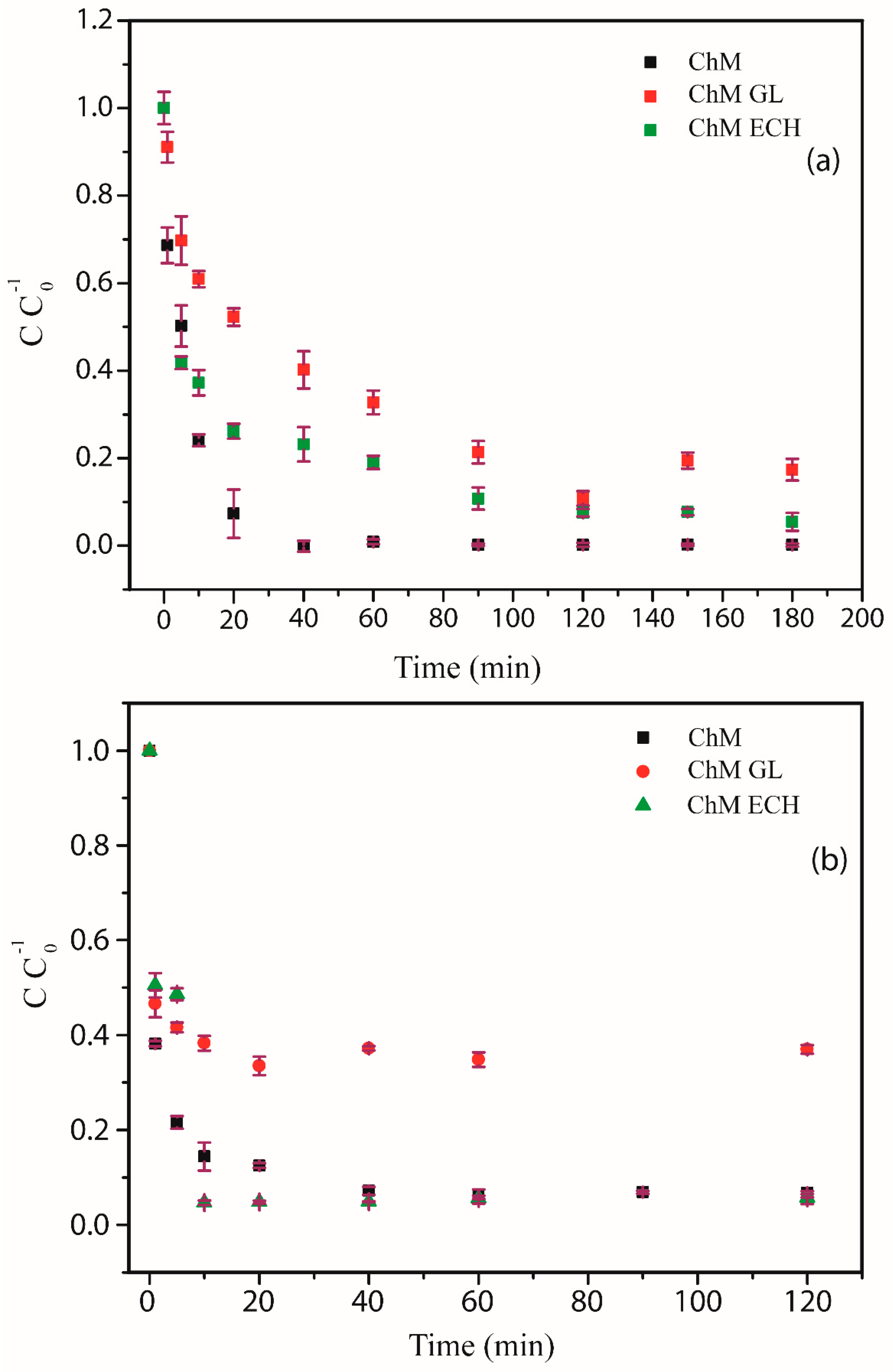 Nanomaterials 10 01194 g010 Nanomaterials 10 01194 g010