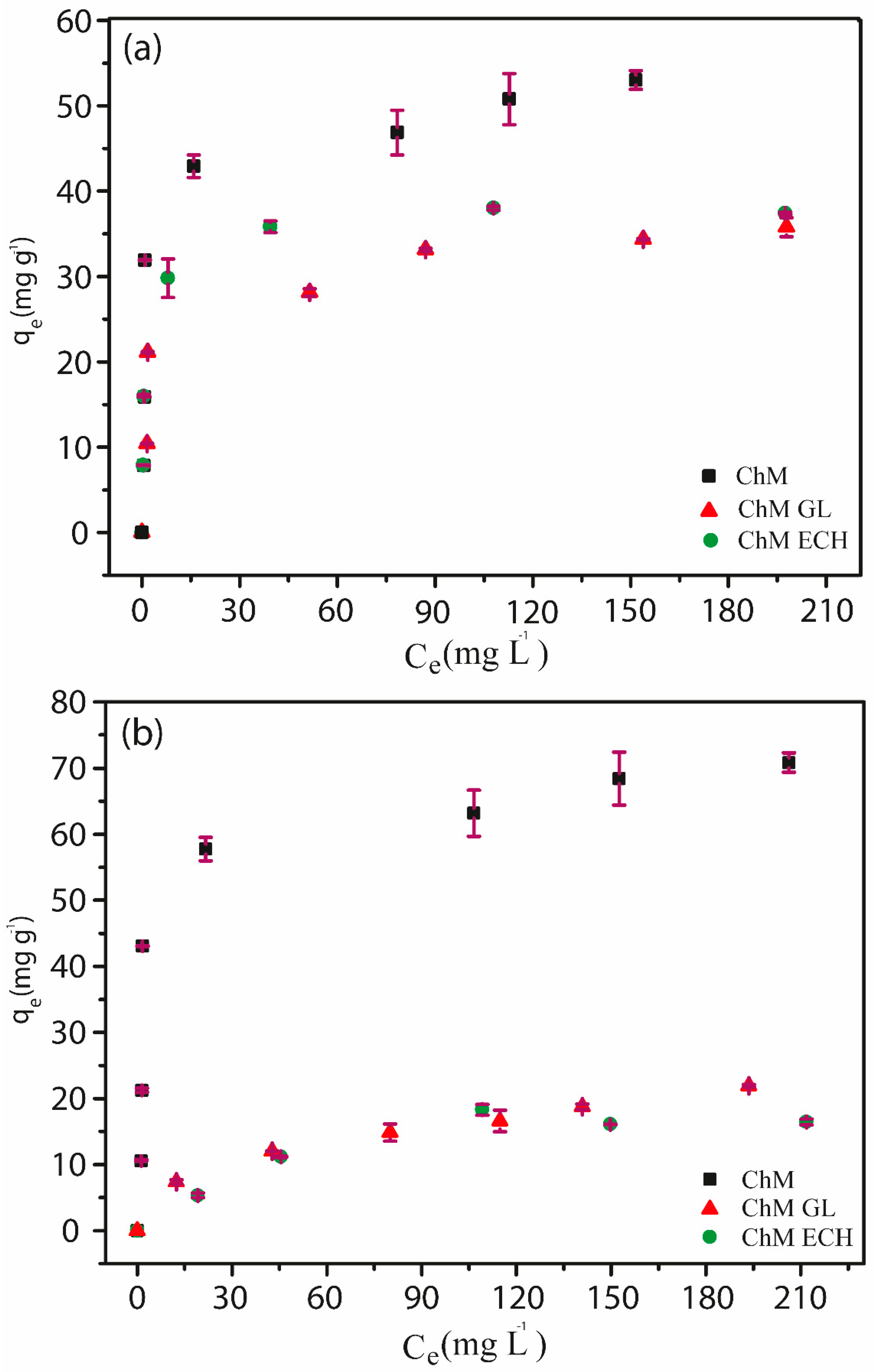 Nanomaterials 10 01194 g011 Nanomaterials 10 01194 g011