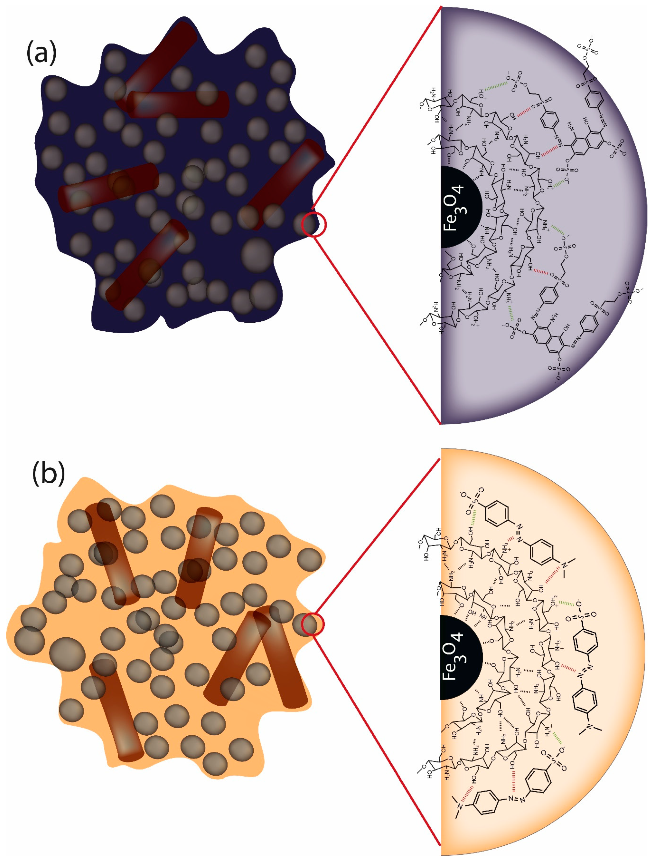 Nanomaterials 10 01194 g012 Nanomaterials 10 01194 g012