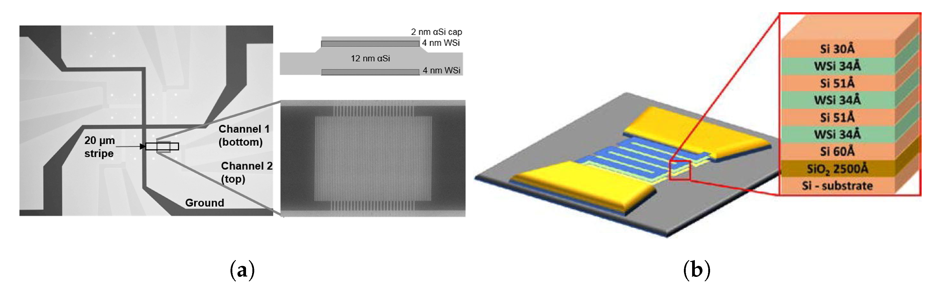 Nanomaterials 10 01198 g003