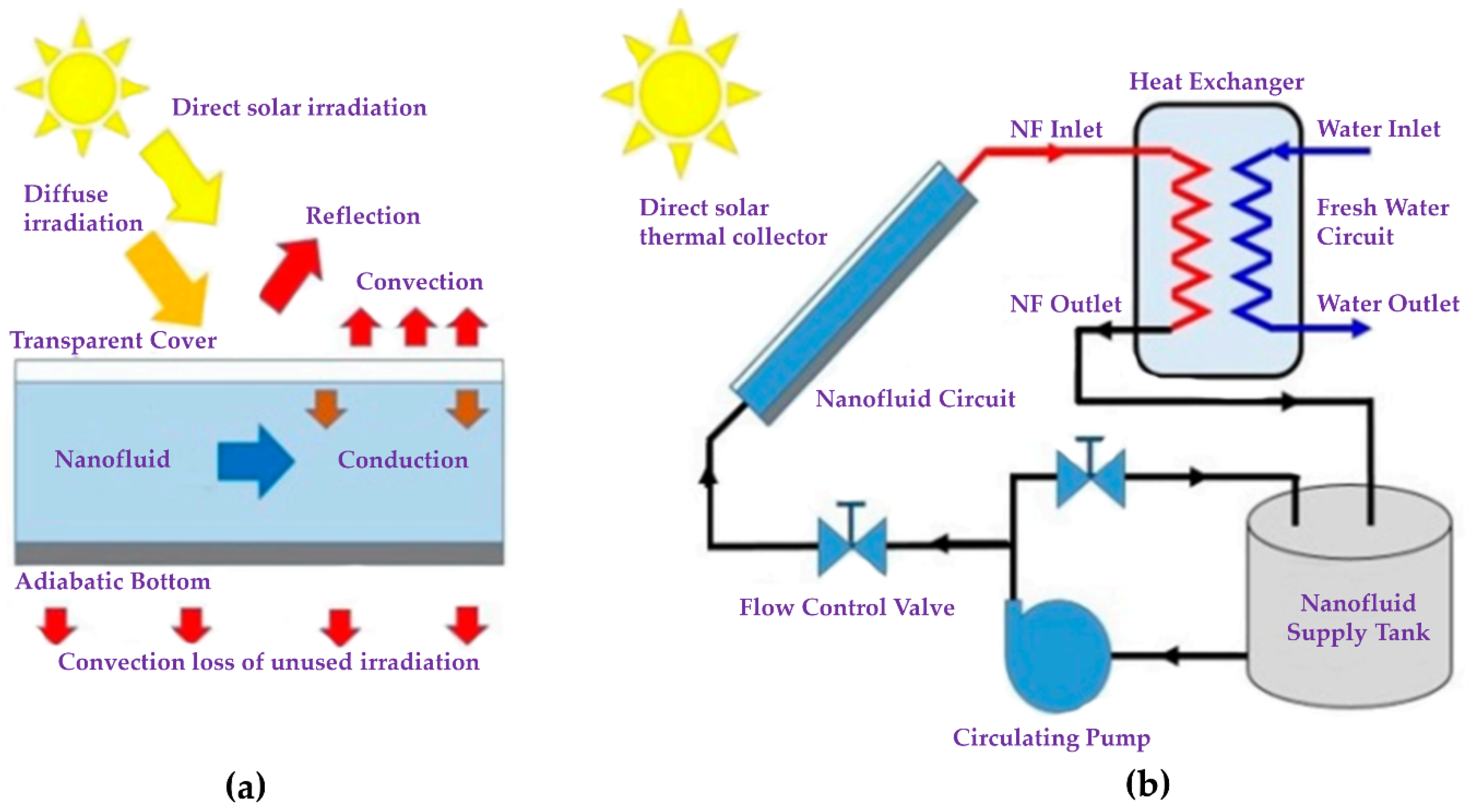 Nanomaterials 10 01199 g001 Nanomaterials 10 01199 g001