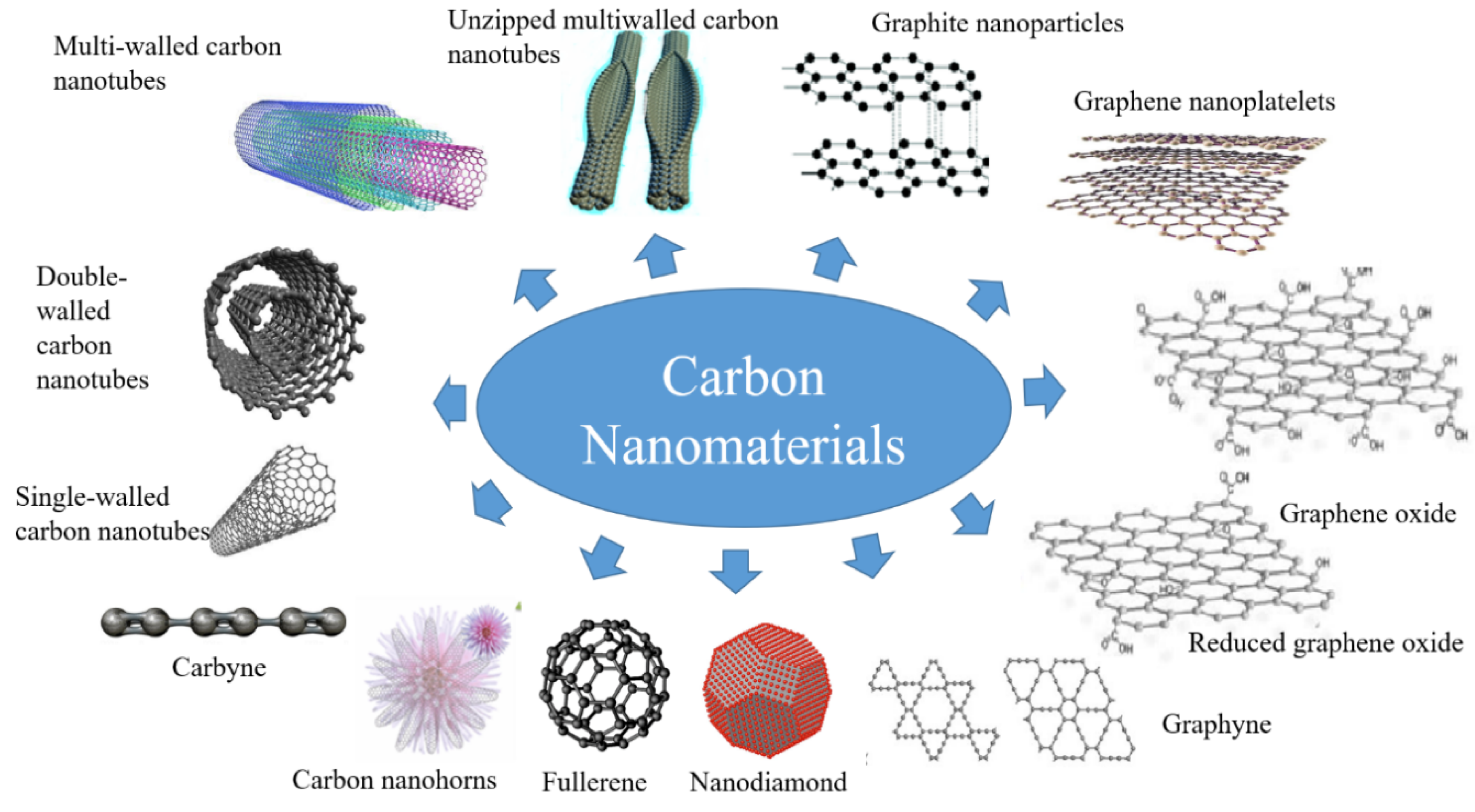Nanomaterials 10 01199 g003 Nanomaterials 10 01199 g003